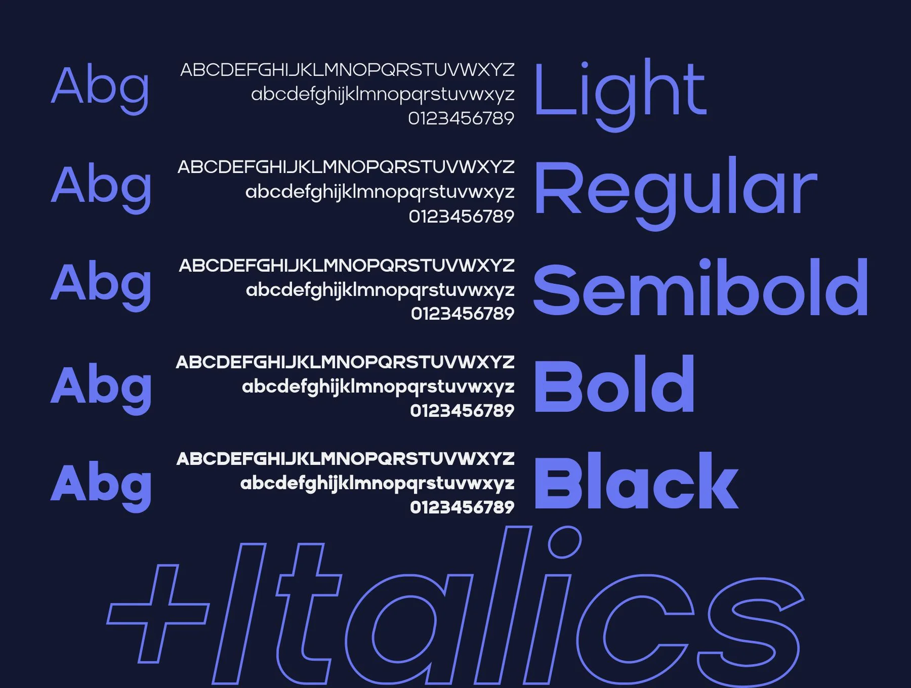 Alacrity Sans Fonts Family 2