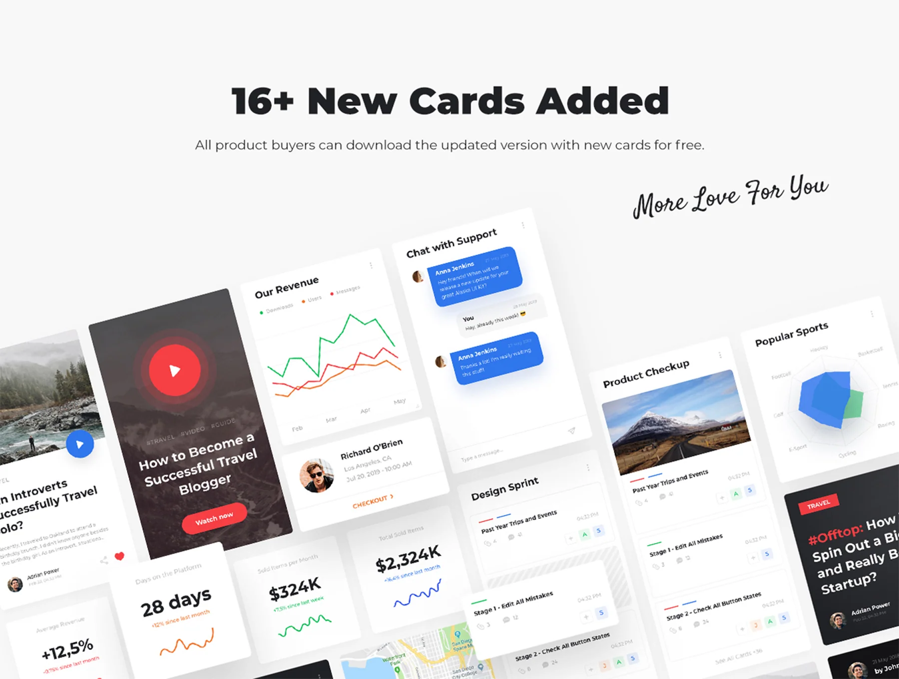 Alaska UI Kit 5