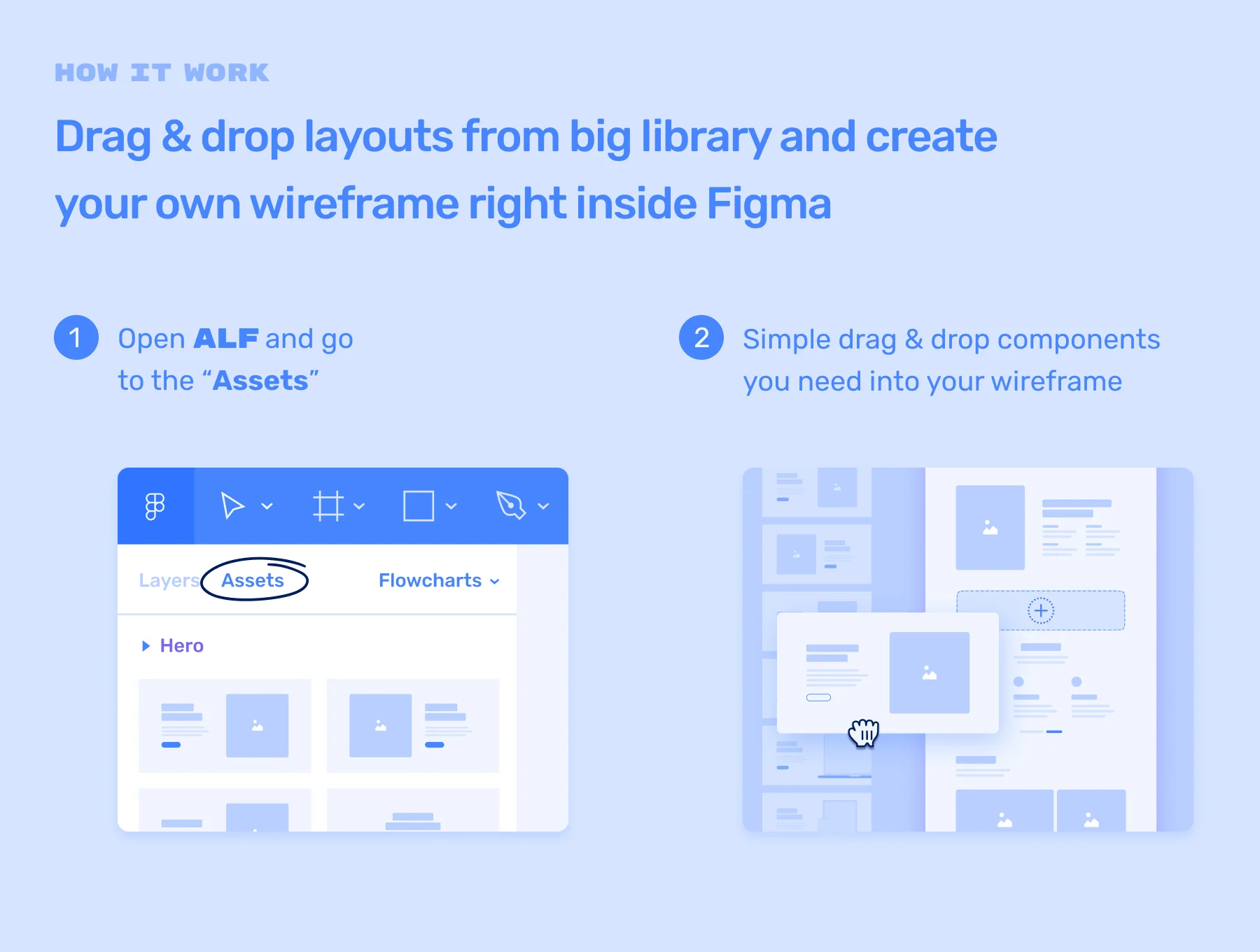 ALF | Flowchart Wireframe Constructor 2
