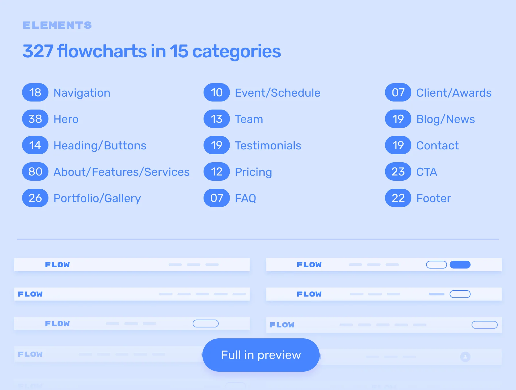 ALF | Flowchart Wireframe Constructor 5