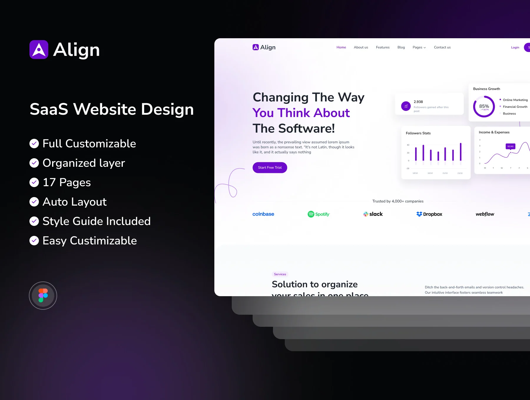 Align - SaaS Website Template
