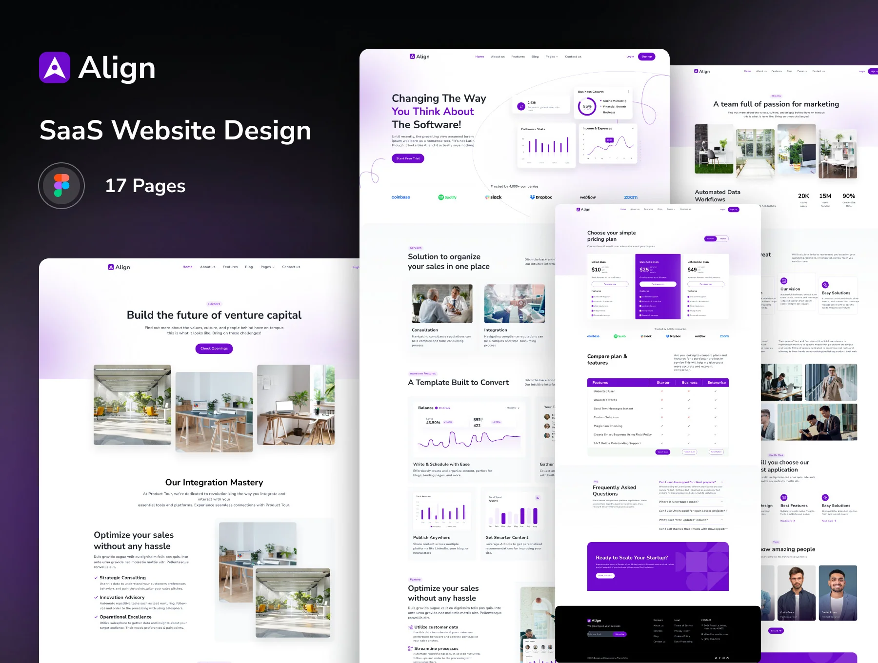 Align - SaaS Website Template 2