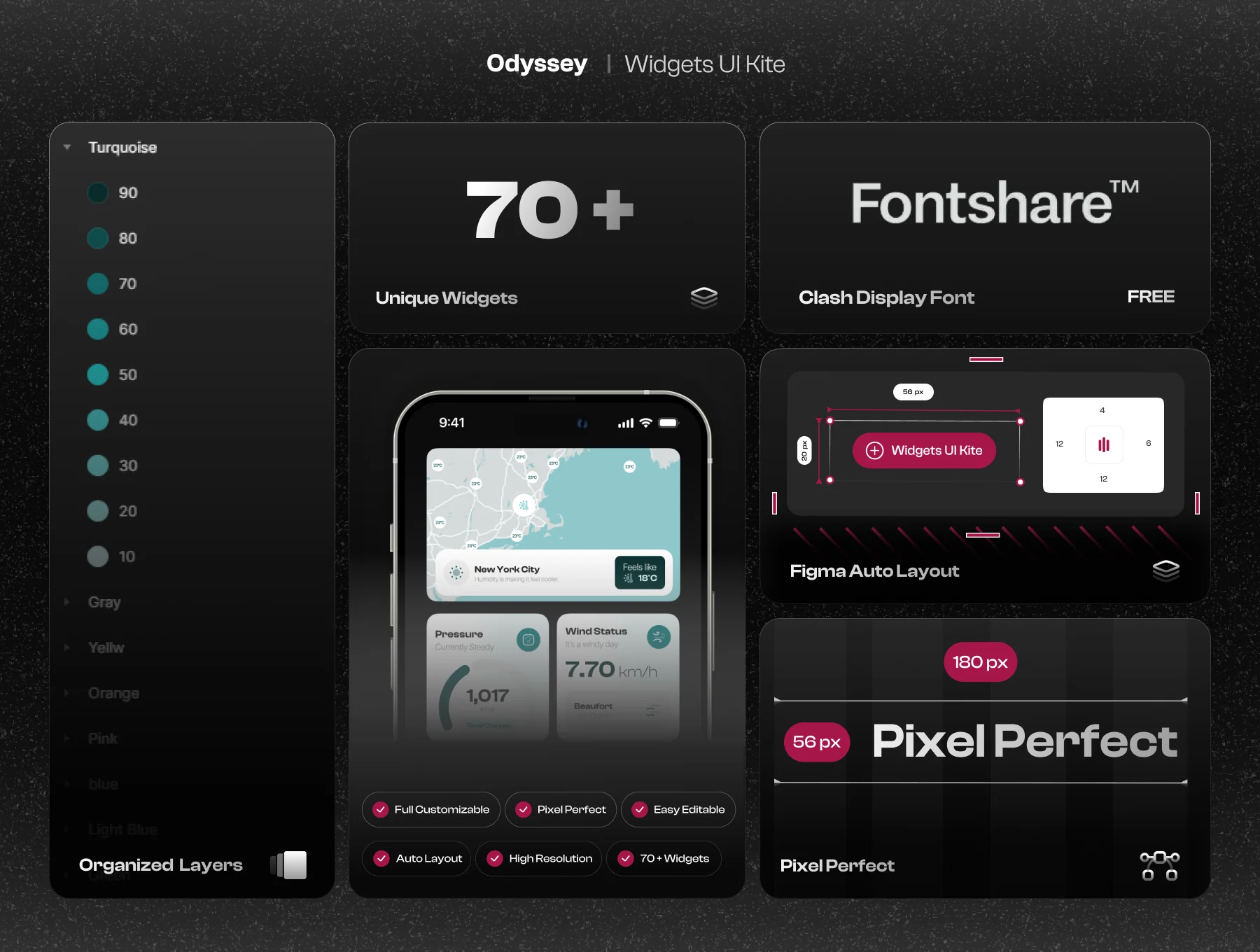 AllPurpose Widgets 7