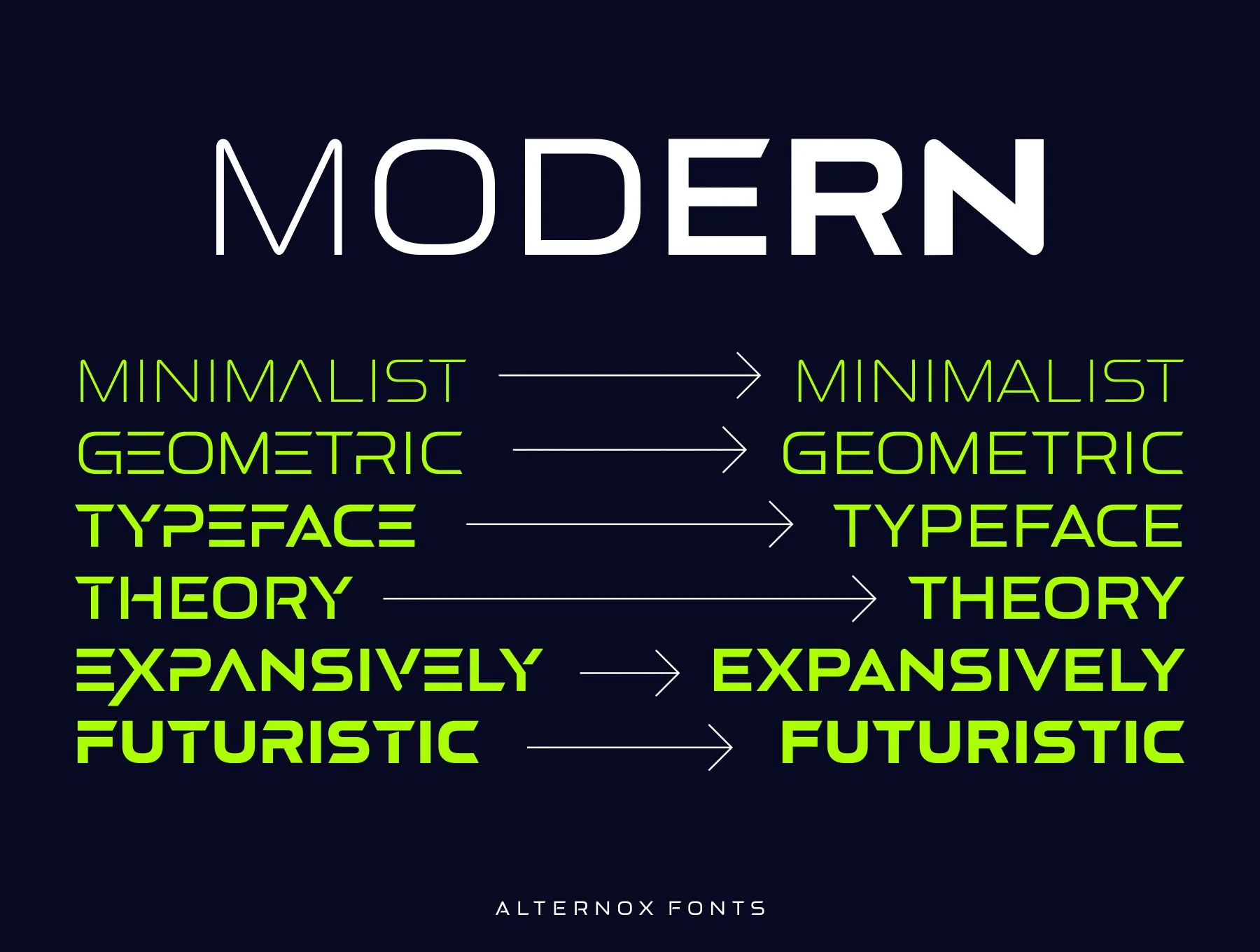 Alternox Fonts Family 2