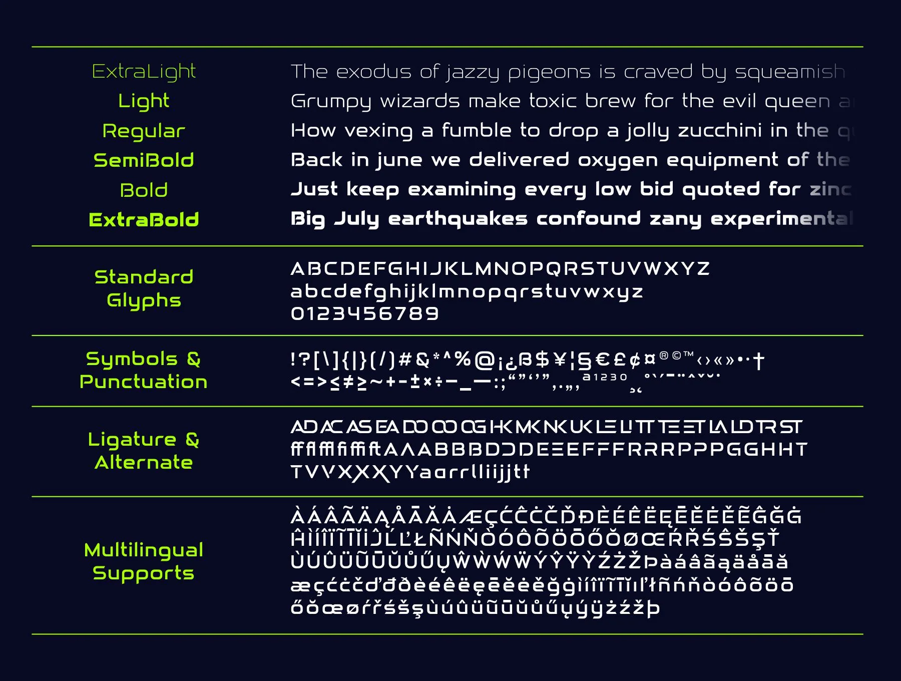 Alternox Fonts Family 8