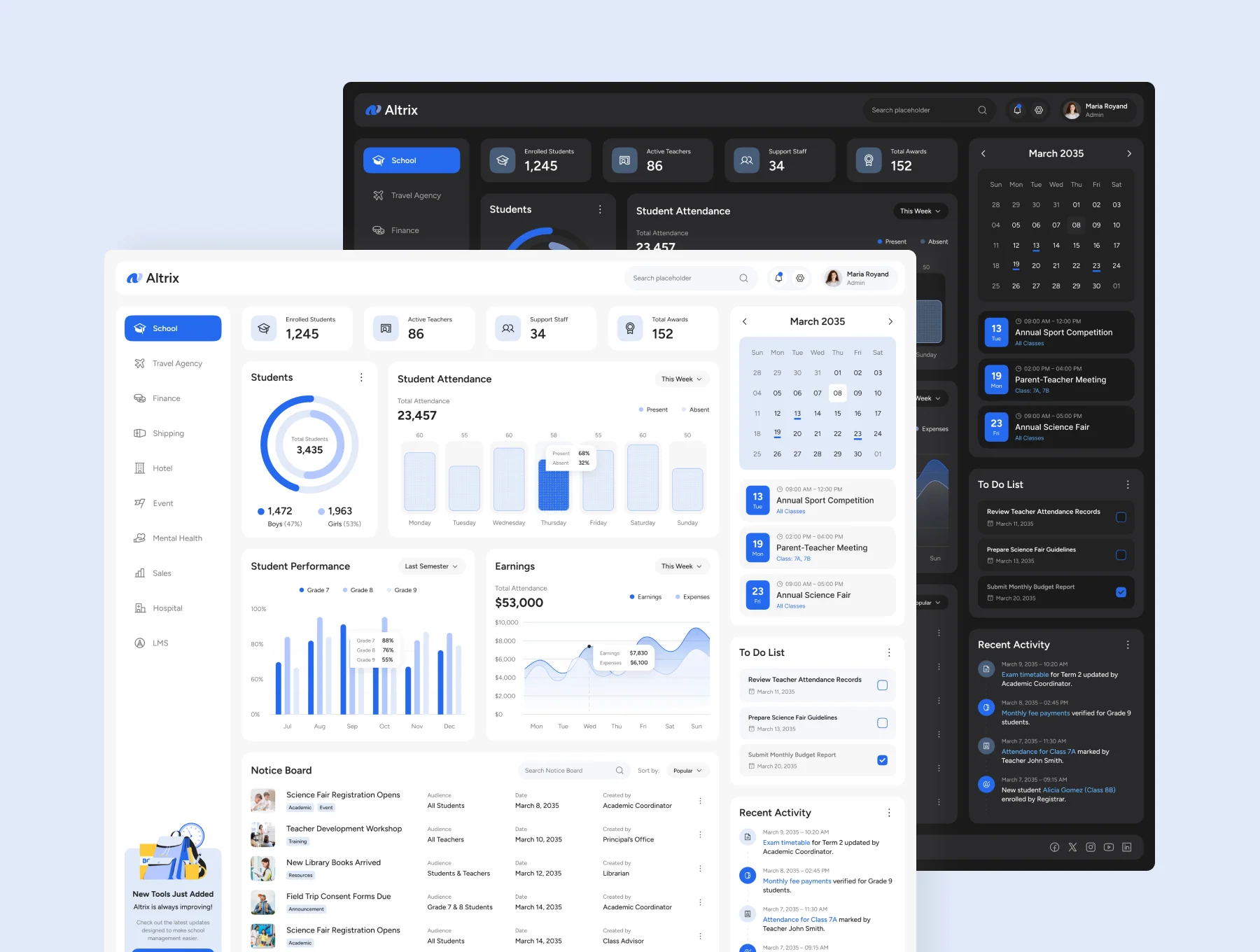 Altrix – Multi-Purpose Dashboard UI Figma Template 2