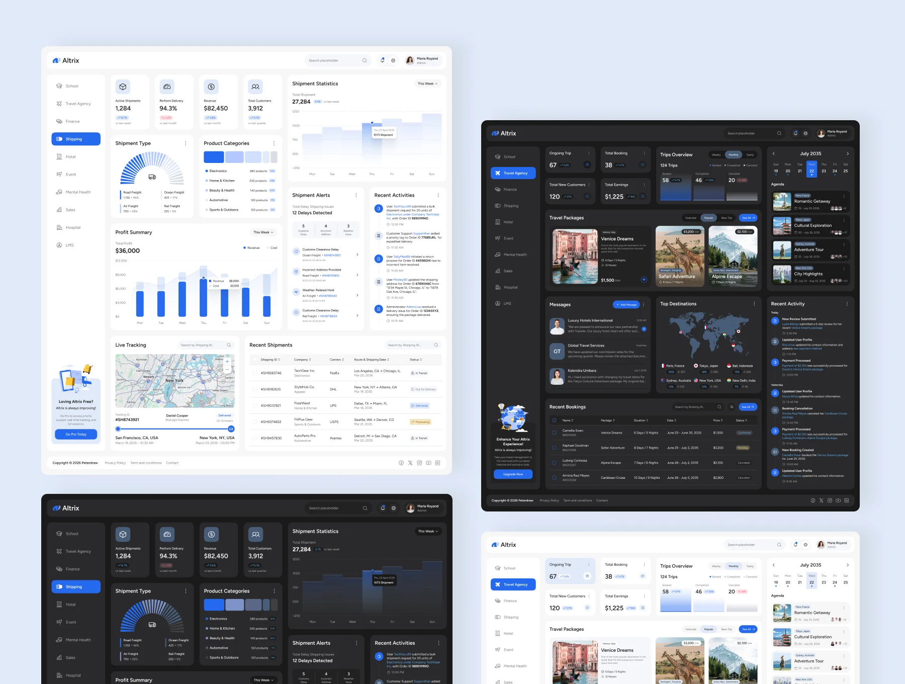 Altrix – Multi-Purpose Dashboard UI Figma Template 3