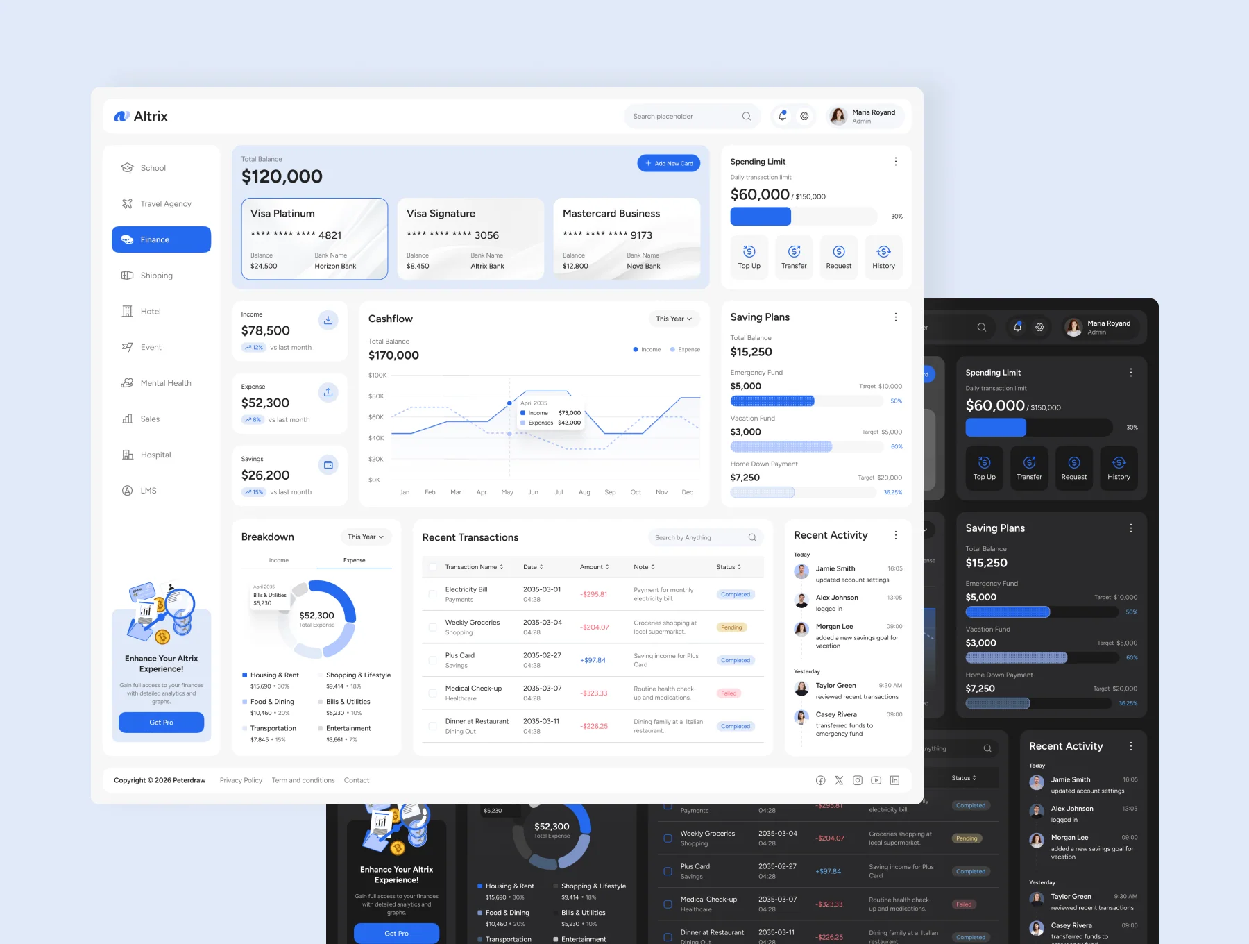 Altrix – Multi-Purpose Dashboard UI Figma Template 4