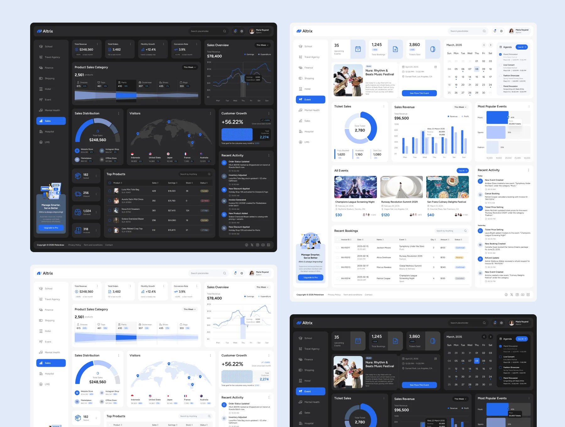 Altrix – Multi-Purpose Dashboard UI Figma Template 5