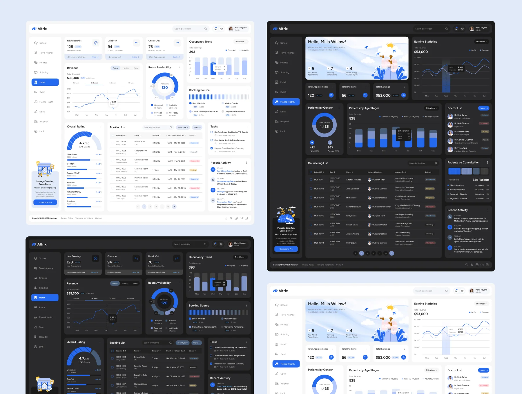 Altrix – Multi-Purpose Dashboard UI Figma Template 6