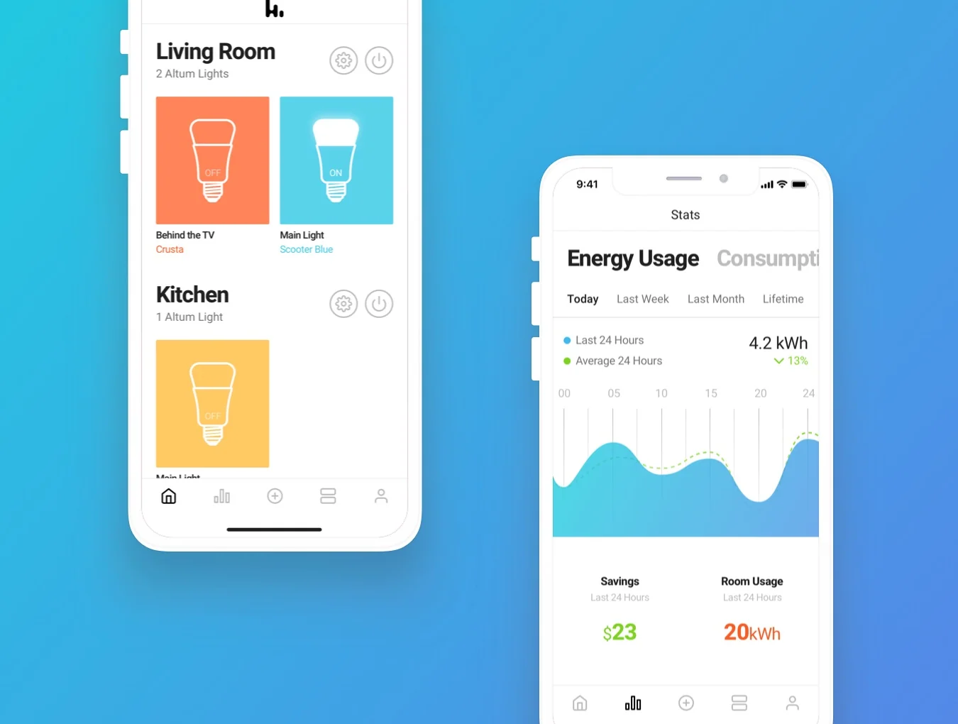 Altum iOS UI Kit 4