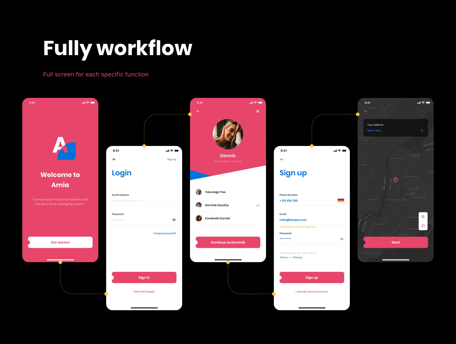 Amia - Messaging App UI Kit 5
