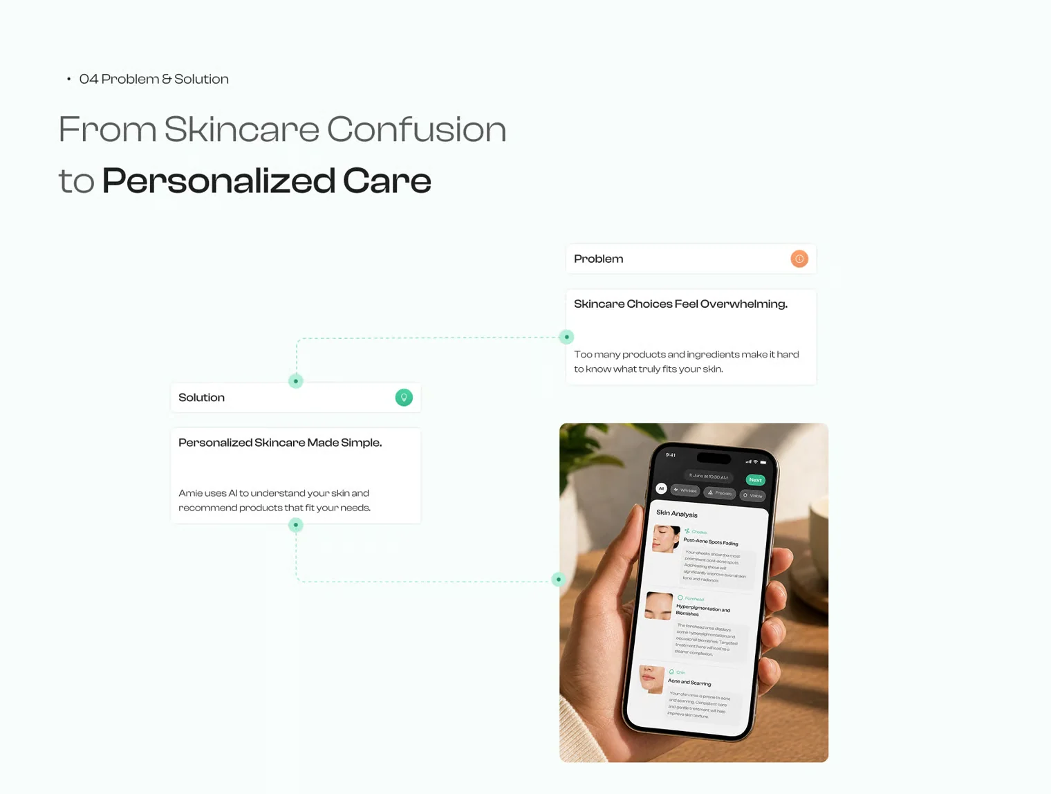 Amie: AI Face Analysis Mobile App UI Kit 2
