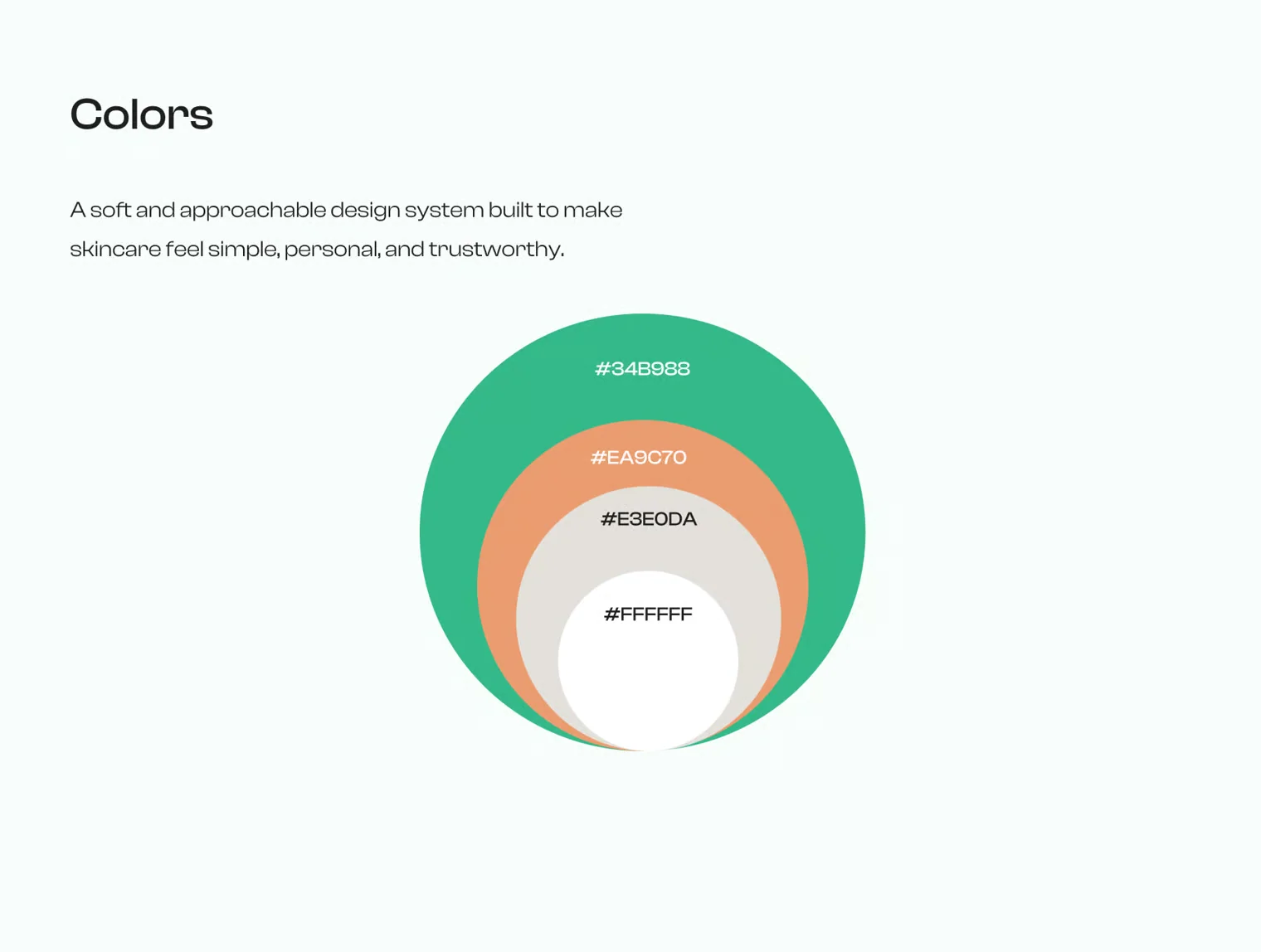 Amie: AI Face Analysis Mobile App UI Kit 5