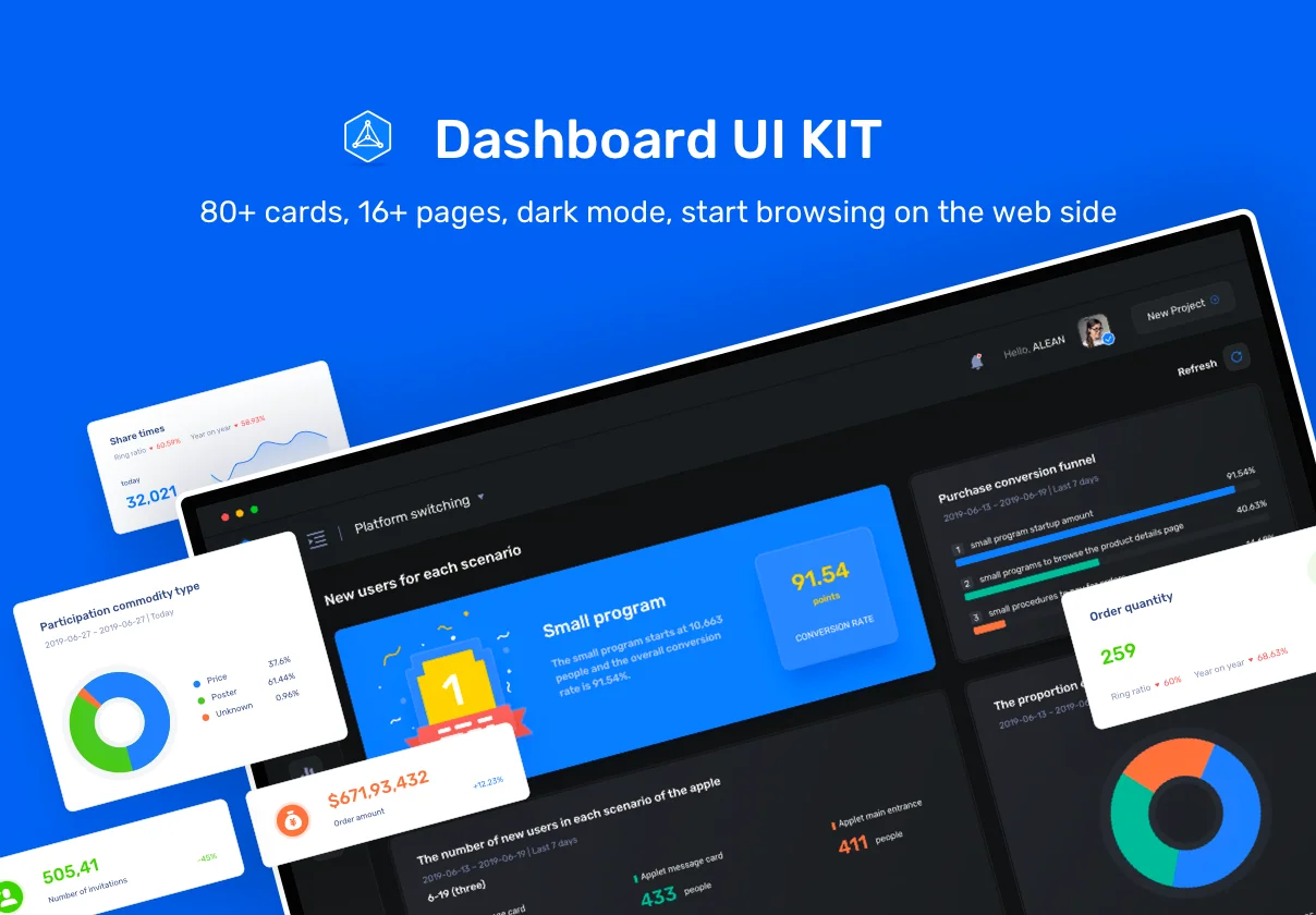 Analytics Dashboard UI Kit