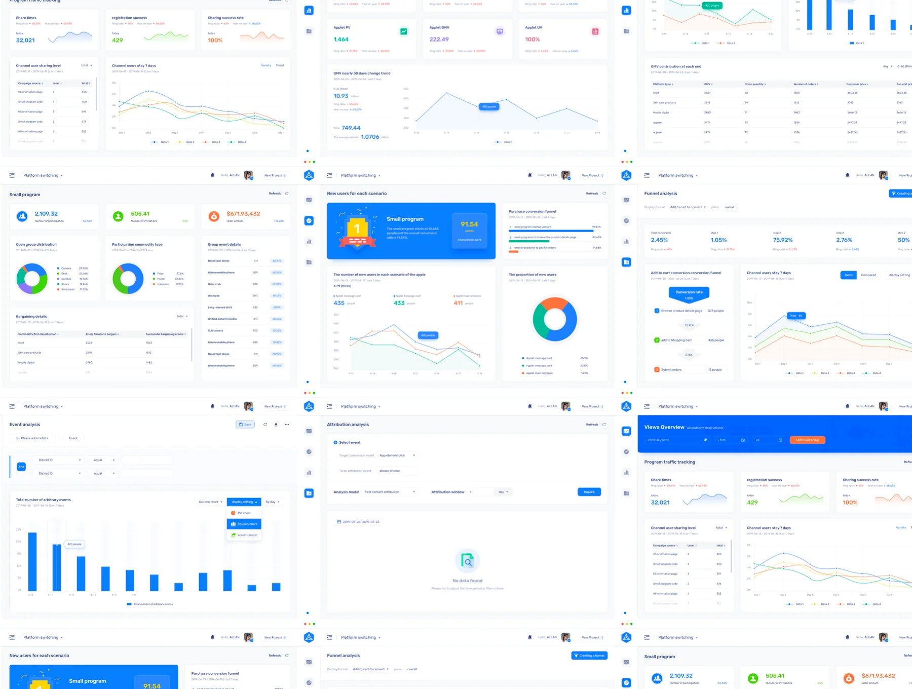 Analytics Dashboard UI Kit 5
