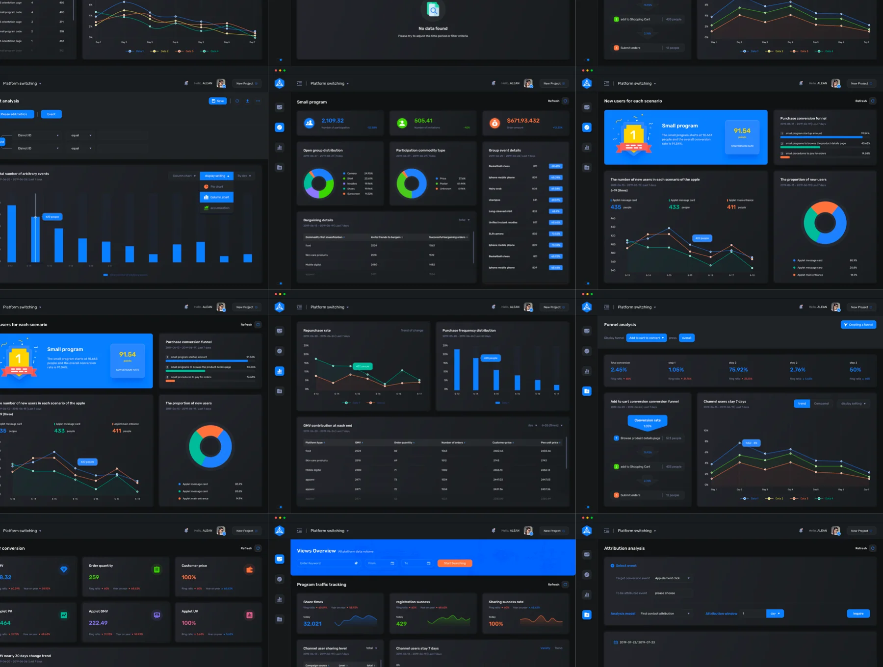 Analytics Dashboard UI Kit 6