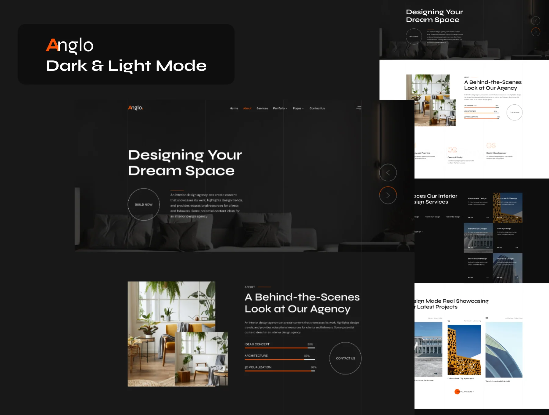 Anglo - Architecture & Interior Design Figma Template 5