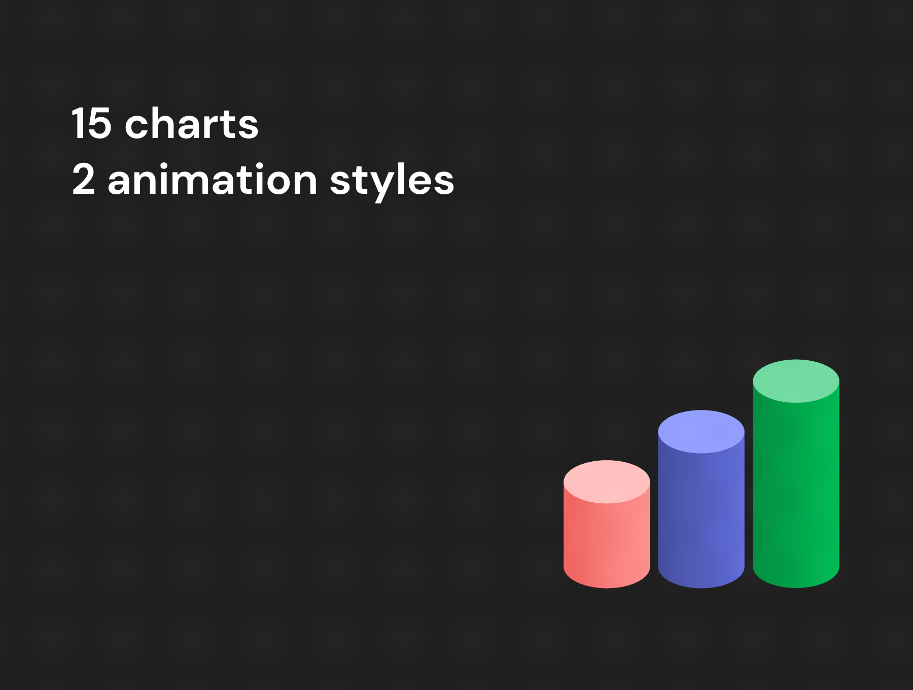 Animated Charts 2