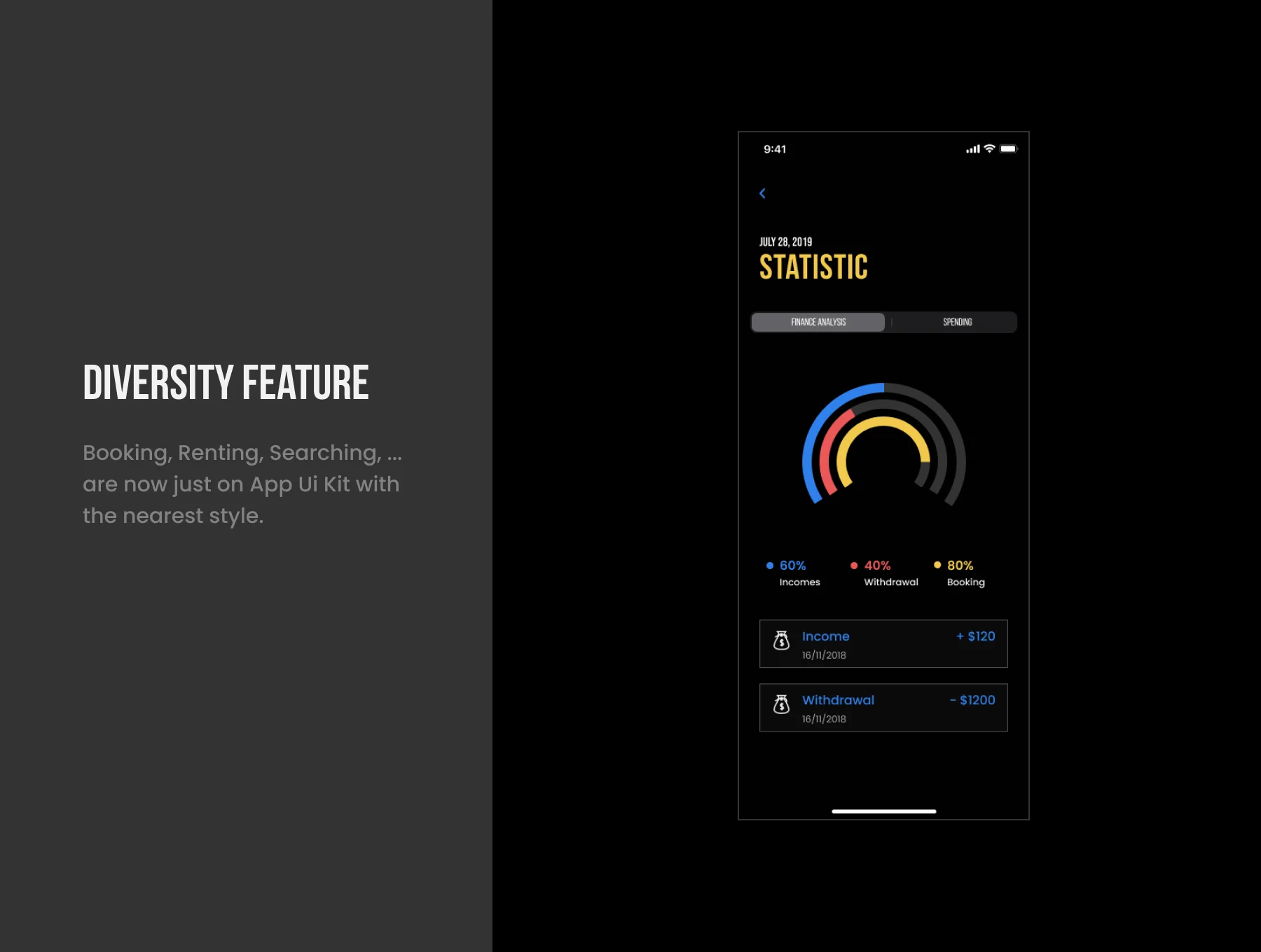 Ankar Ui Kit 3