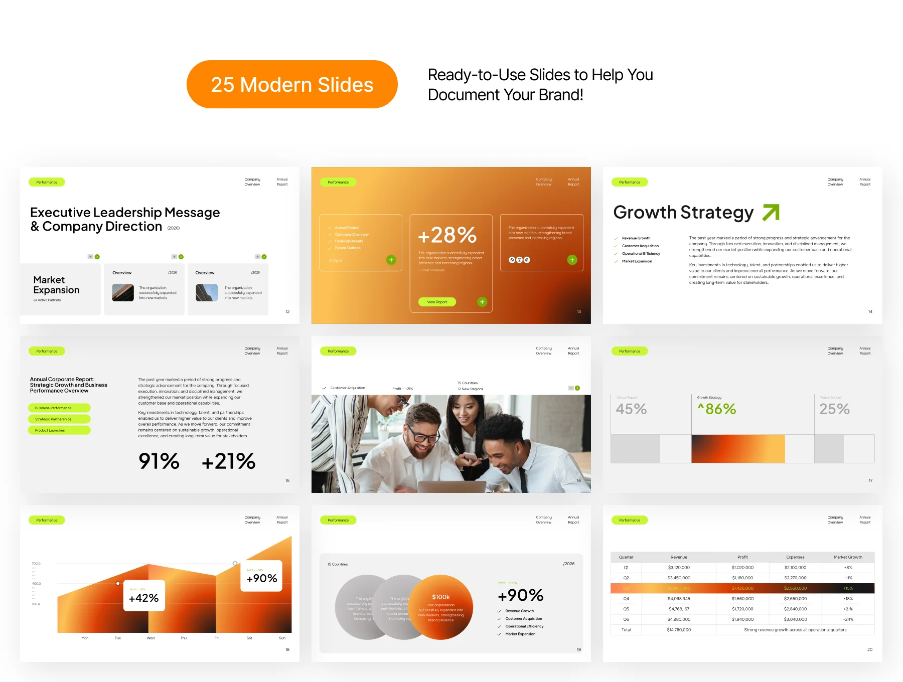 Annual Corporate Report Pitch Deck Template 3