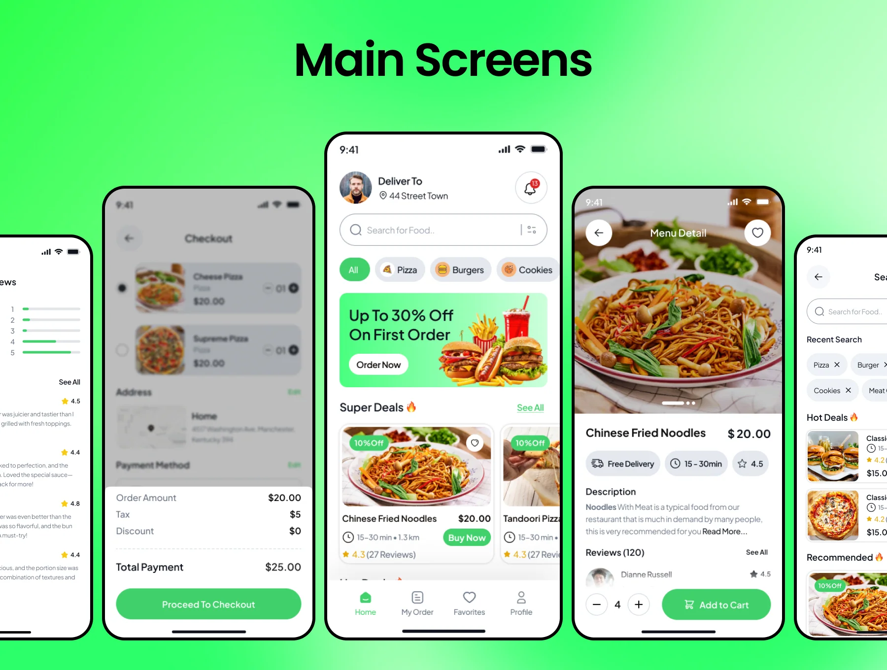 Anwara Food Delivery Mobile App UI Kit 5