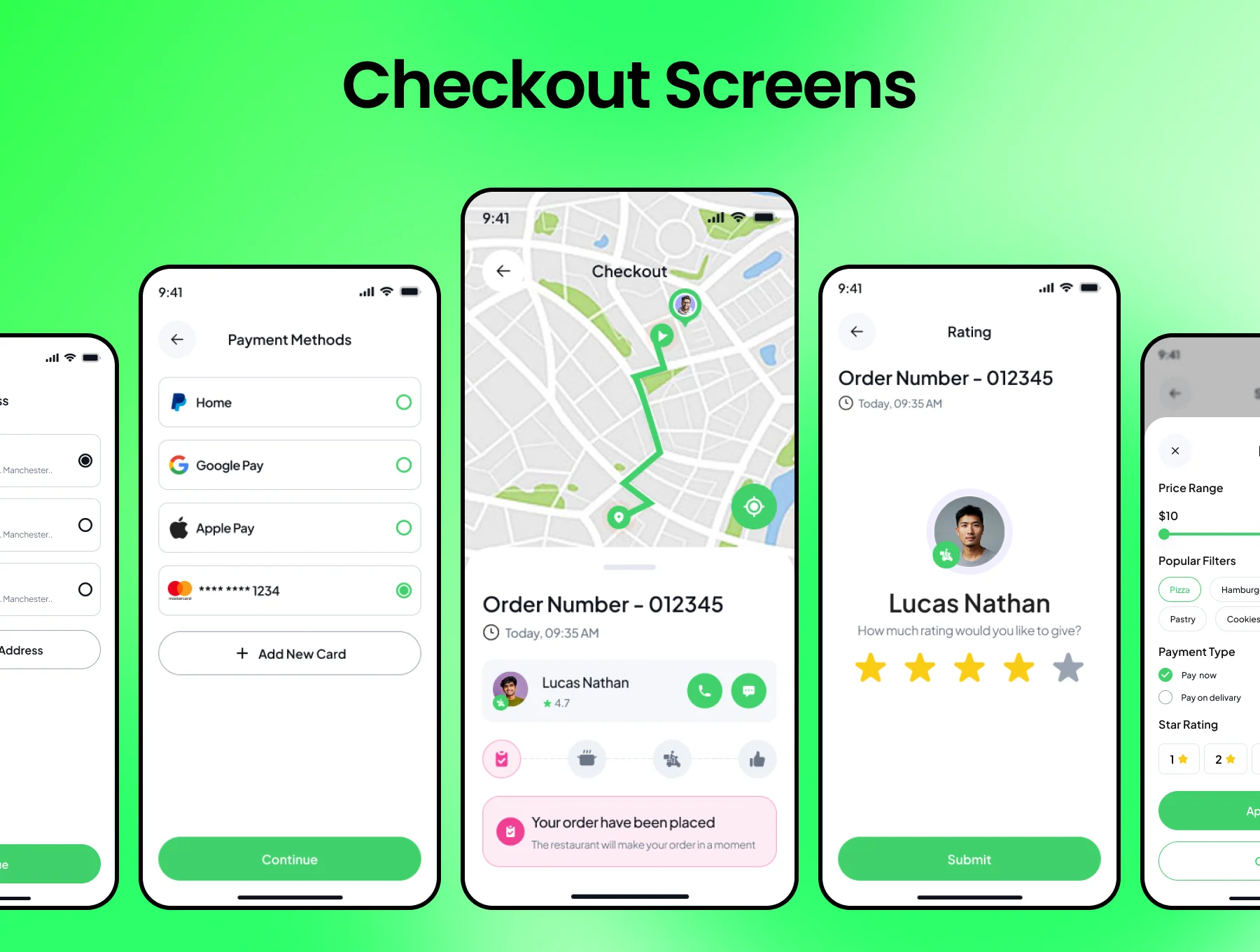 Anwara Food Delivery Mobile App UI Kit 7