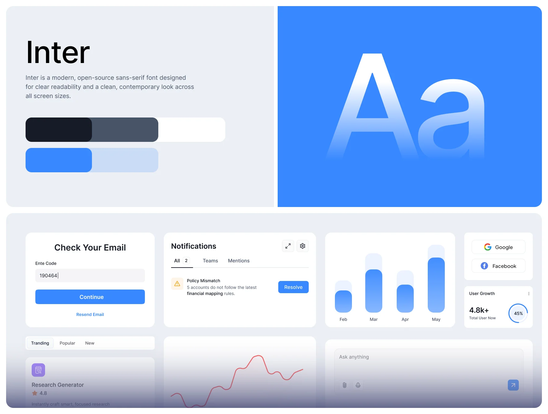 ANXOE.AI – AI Personal Assistant Dashboard UI Kit 4