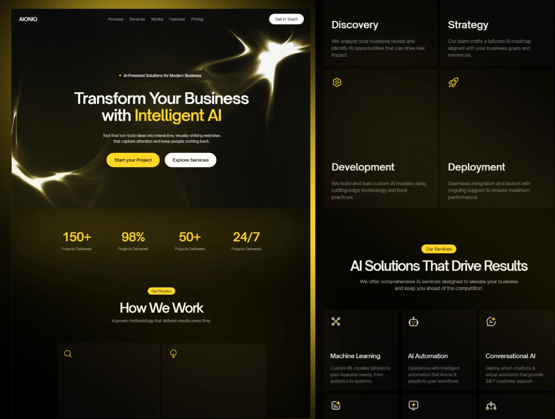 AOINIQ — AI Agency Template 2