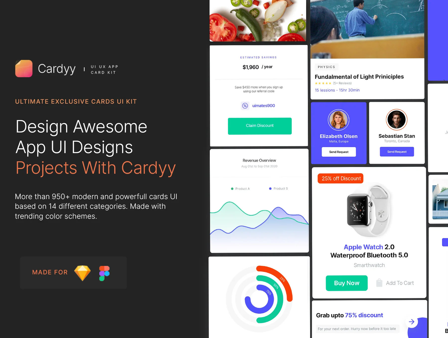 Cardyy - 950+ App UI Cards Kit 5