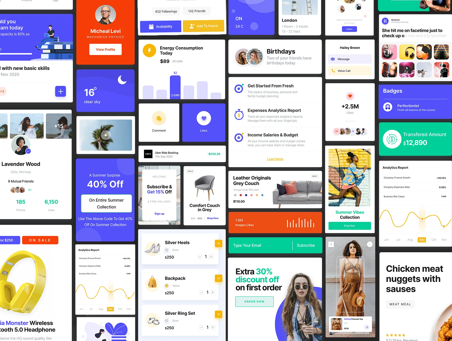 Cardyy - 950+ App UI Cards Kit 8