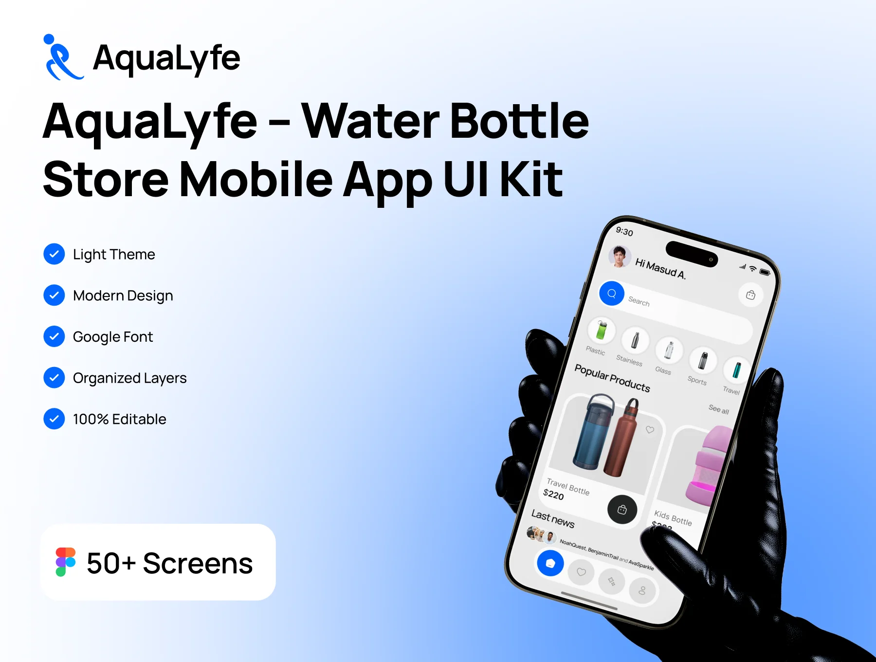 AquaLyfe – Water Bottle Store Mobile App UI Kit