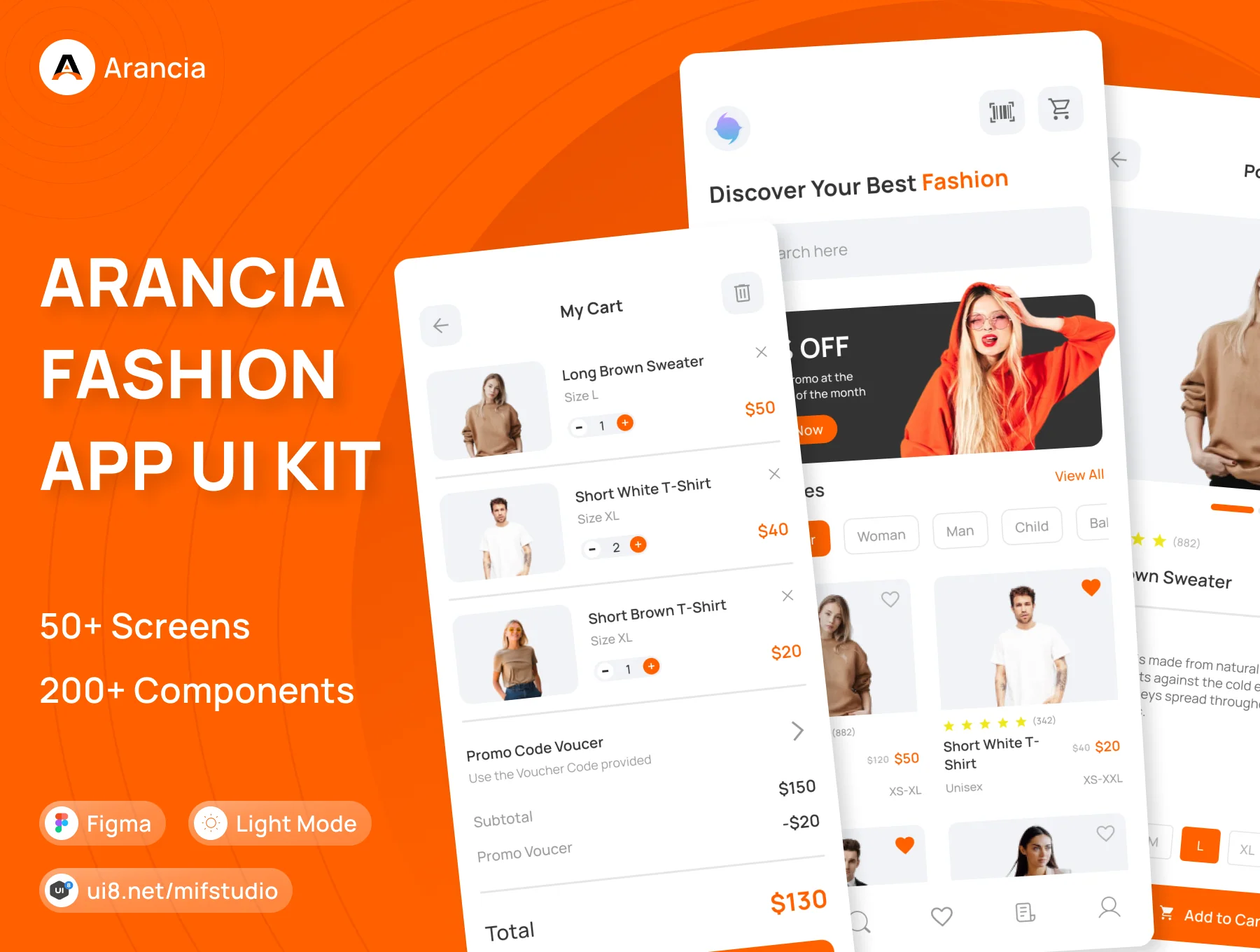 Arancia – Fashion App UI KIT