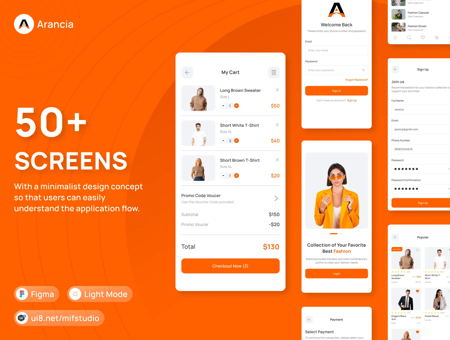 Arancia – Fashion App UI KIT 2
