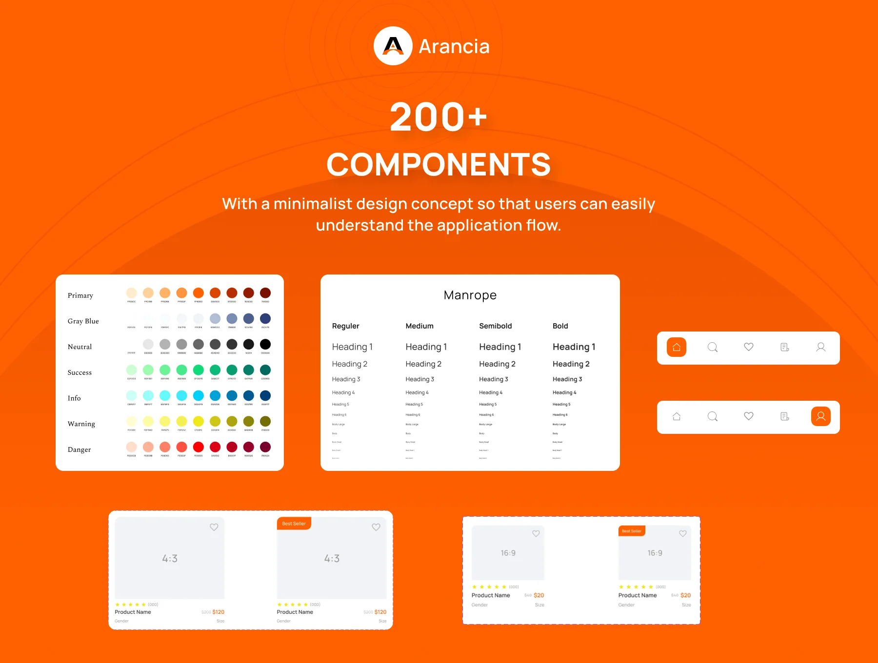 Arancia – Fashion App UI KIT 3