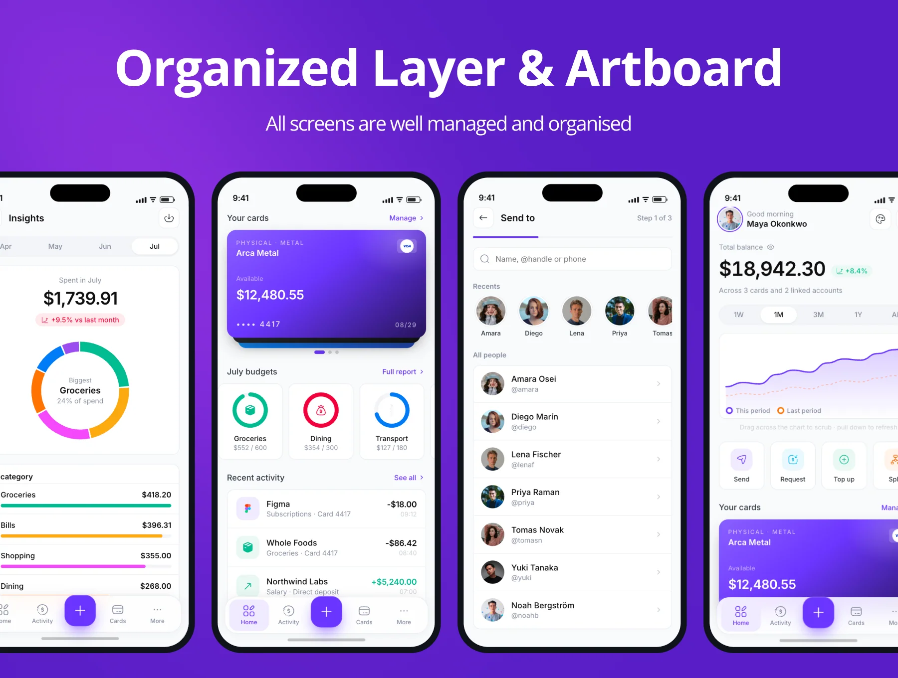 Arca — Personal Finance & Wallet Mobile App 4