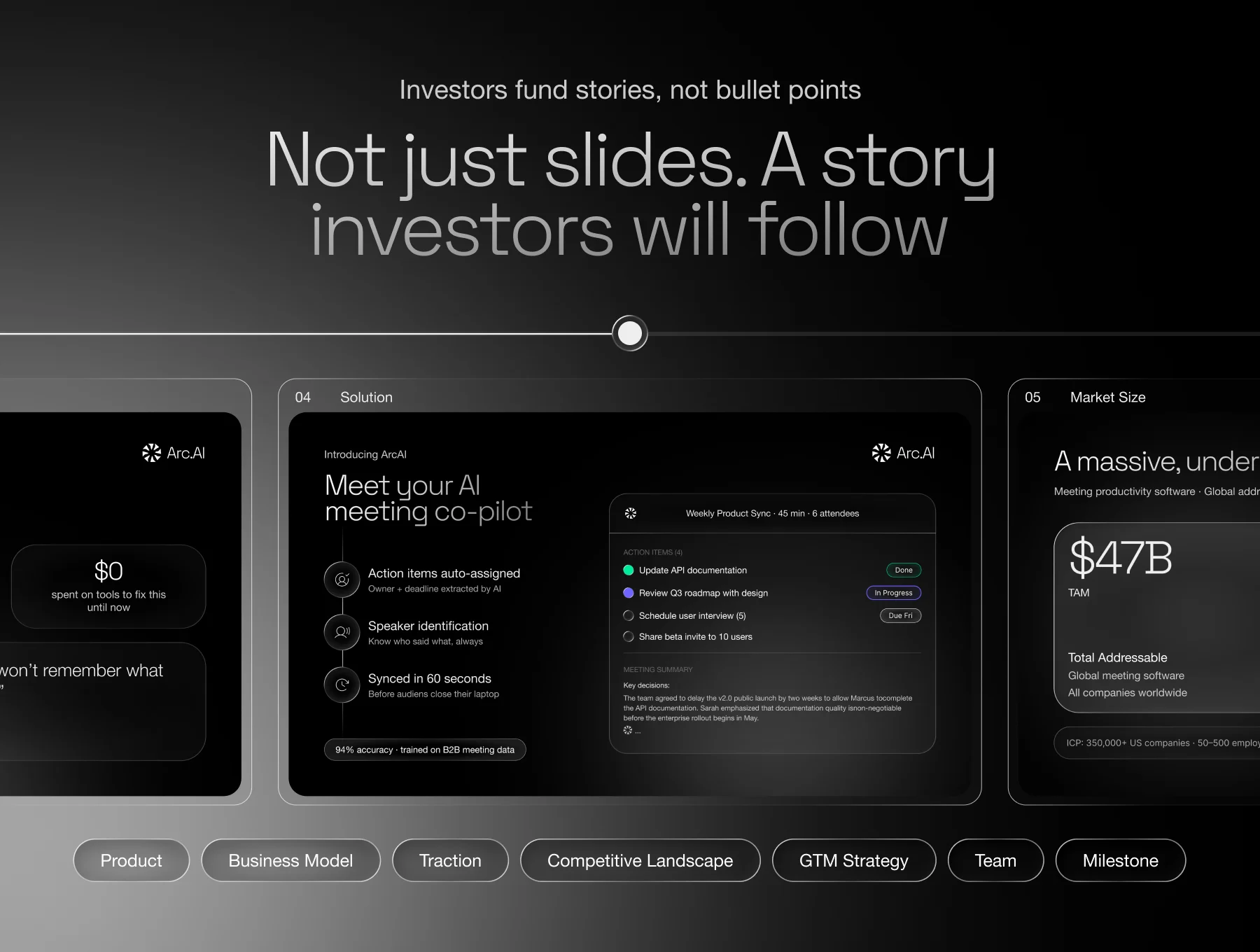 ArcAI Dark SaaS Investor Pitch Deck for Startups 4