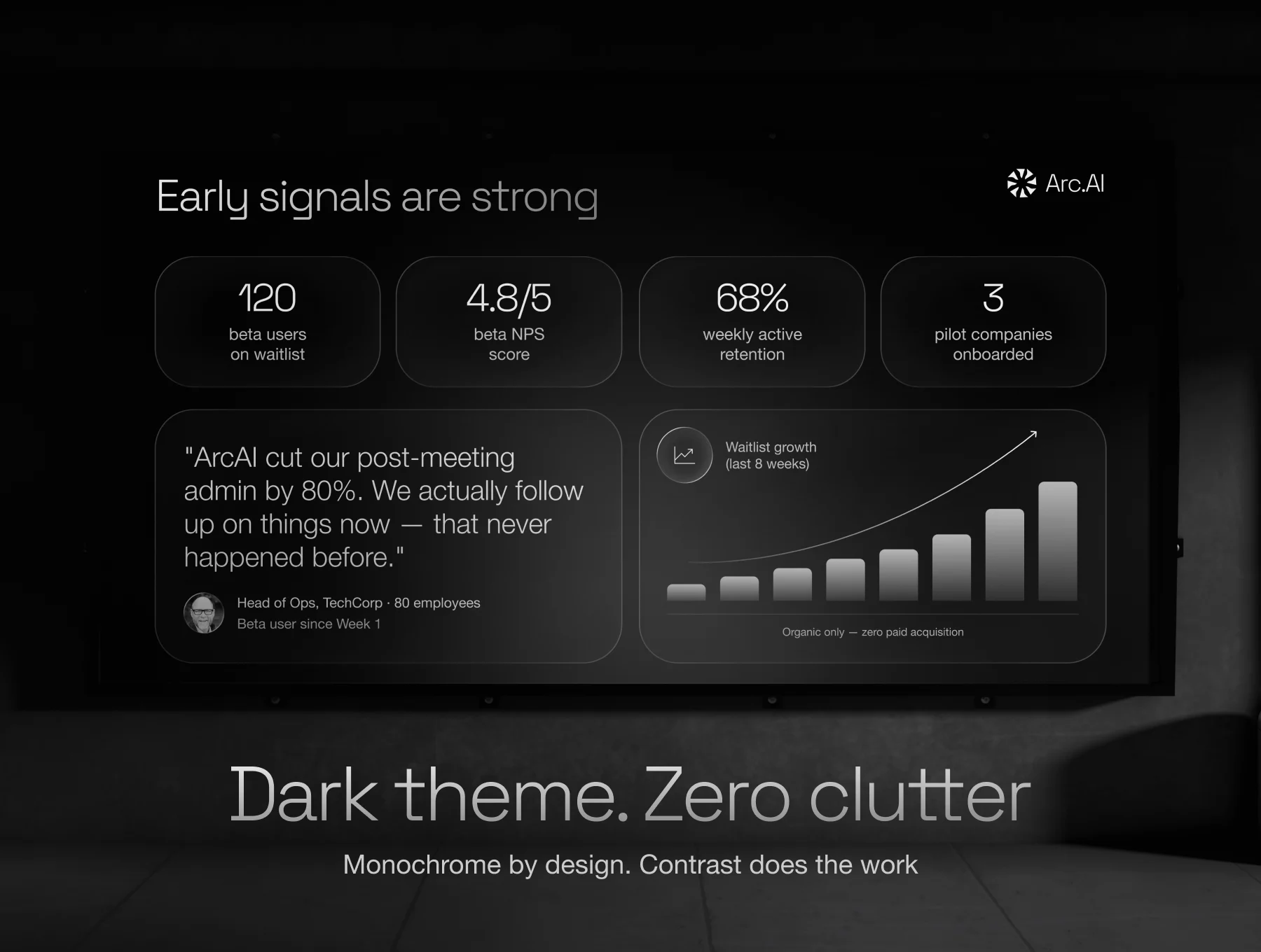 ArcAI Dark SaaS Investor Pitch Deck for Startups 7