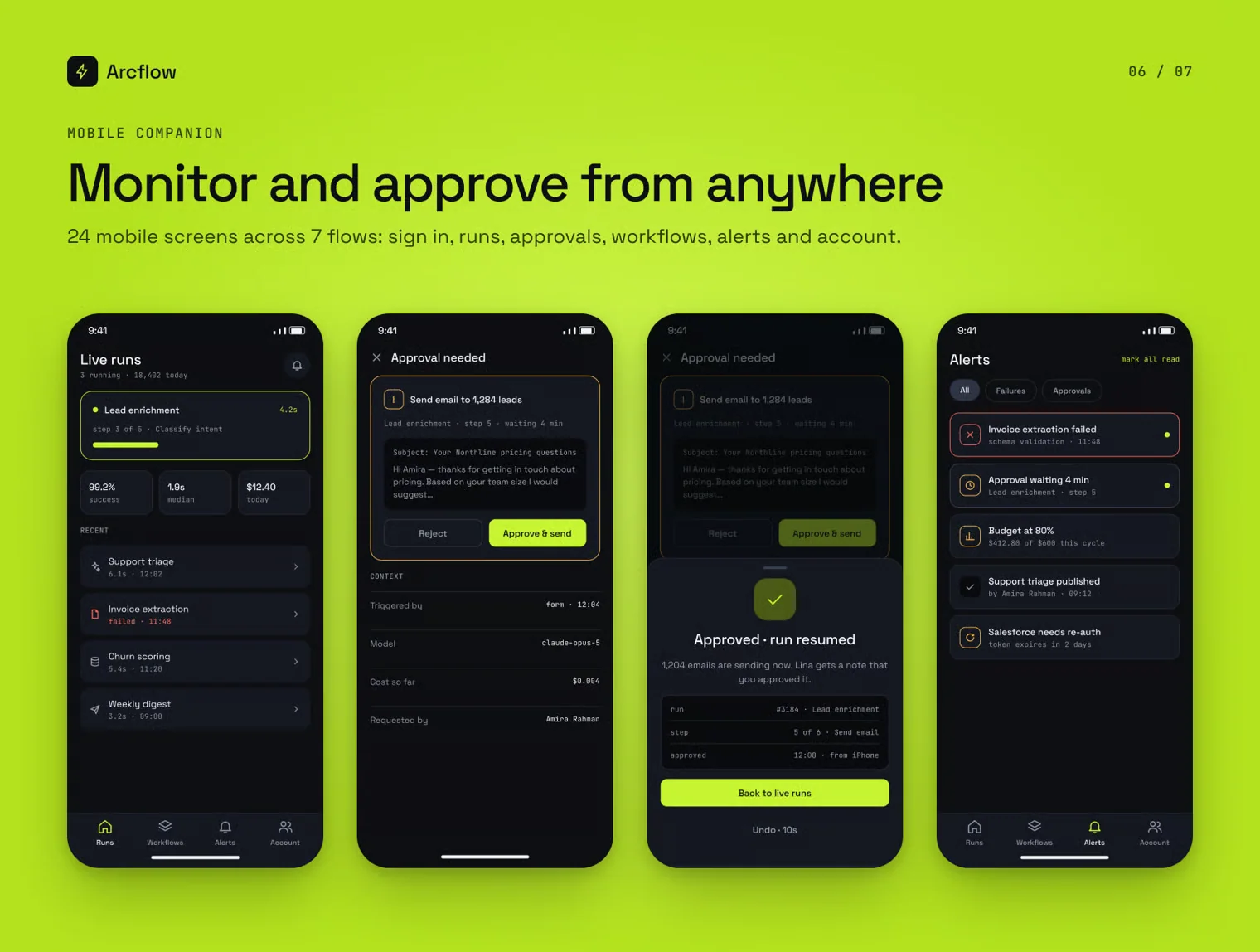 Arcflow — AI Workflow Builder UI Kit 6