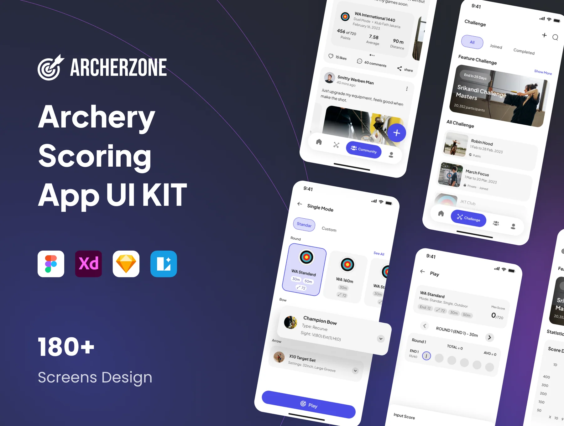 Archerzone - Archery Scoring Mobile App UI Kit