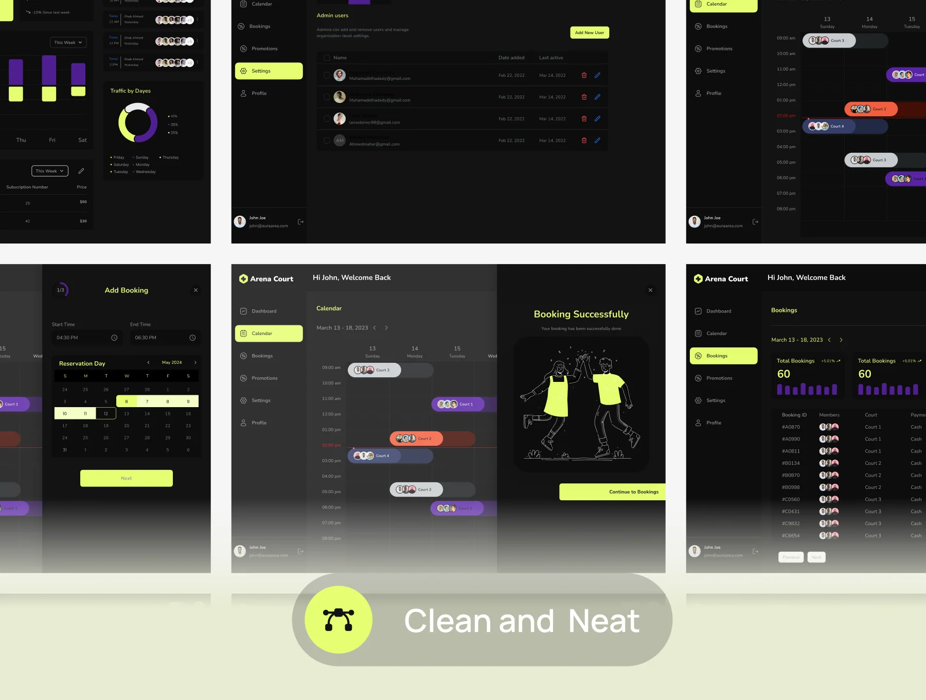 Arena Court Dashboard 8