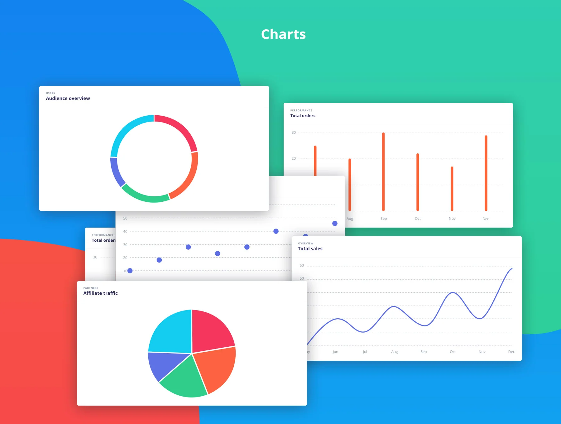 Argon Dashboard Pro 5