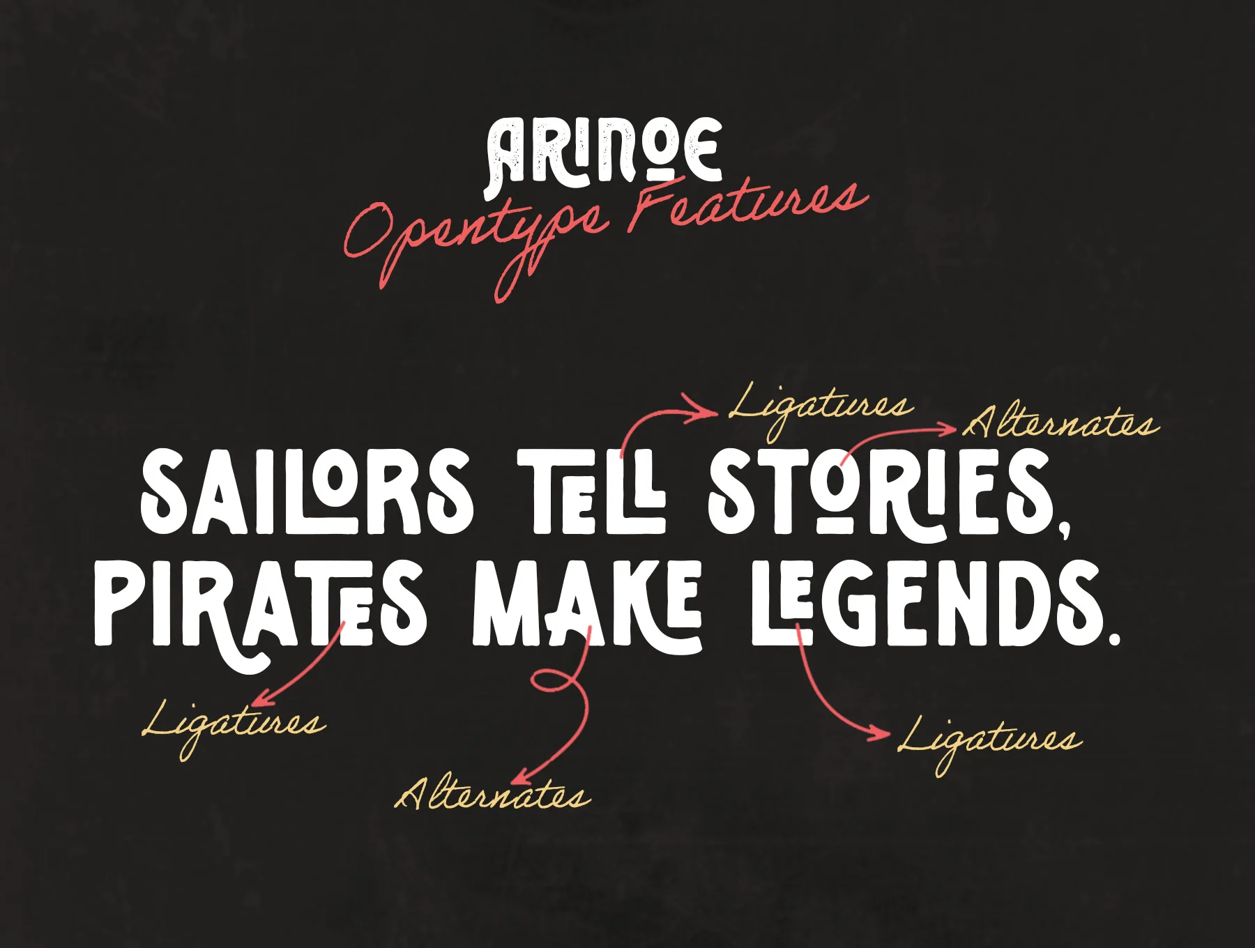 Arinoe - Vintage Display Font 3