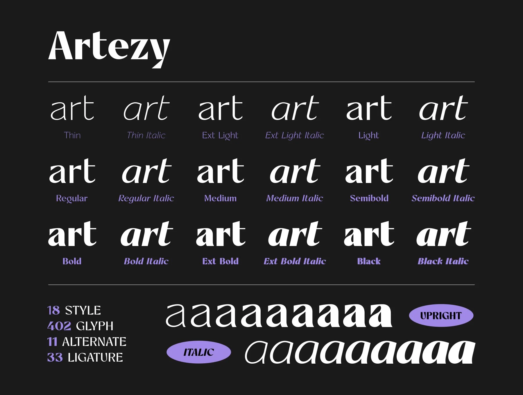 Artezy Font Family
