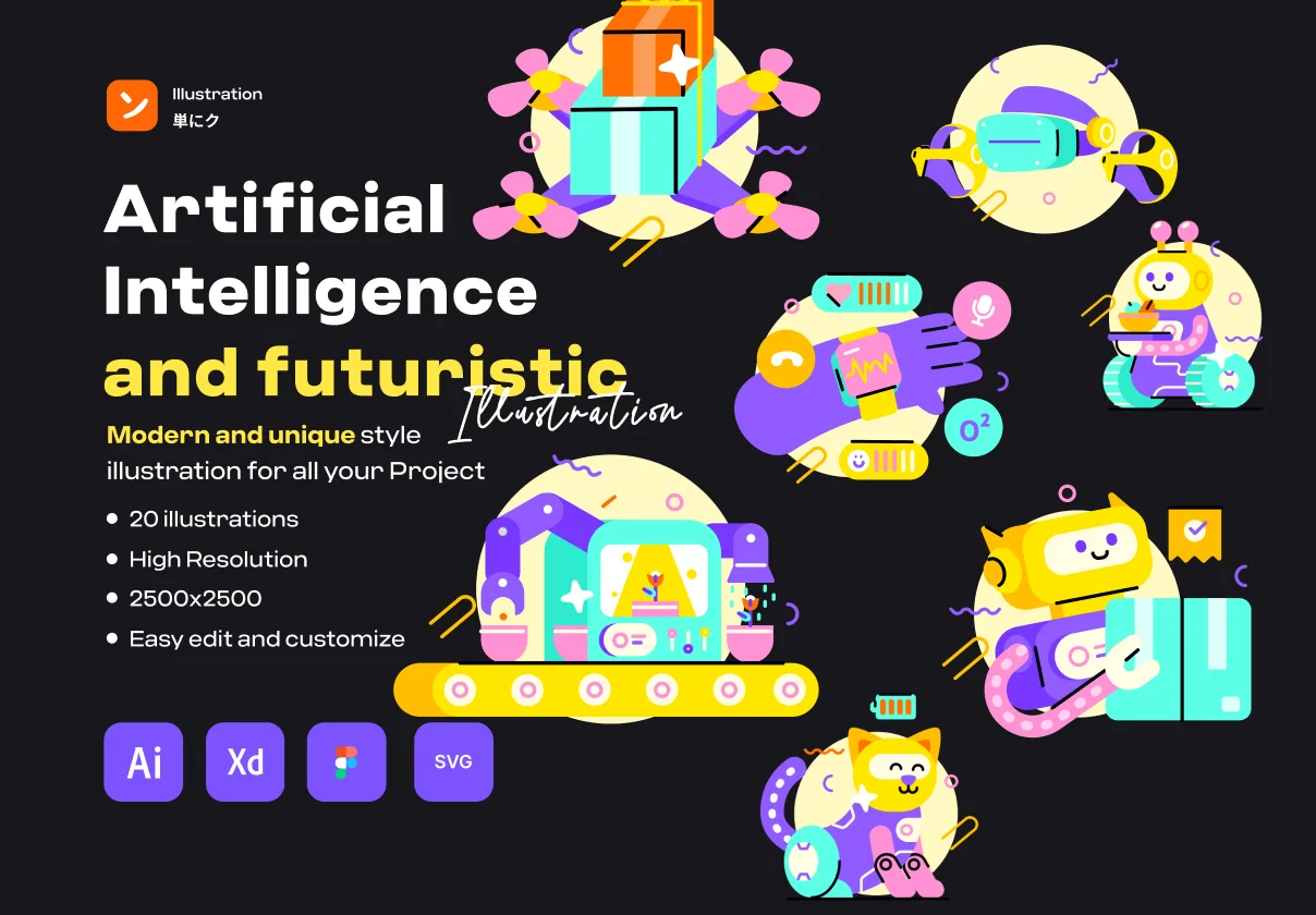 Artificial Intelligence & Futuristic
