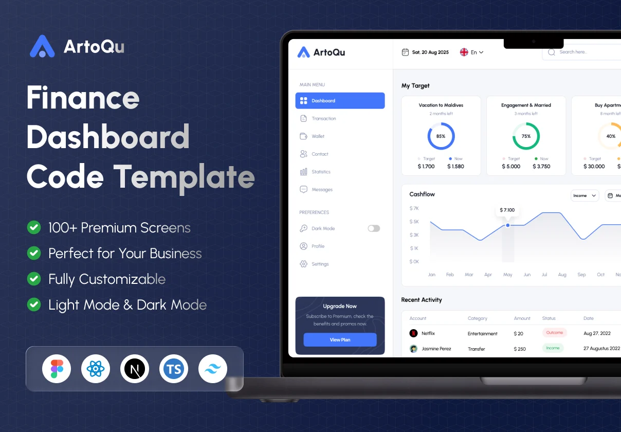ArtoQu - Finance Dashboard Code Template