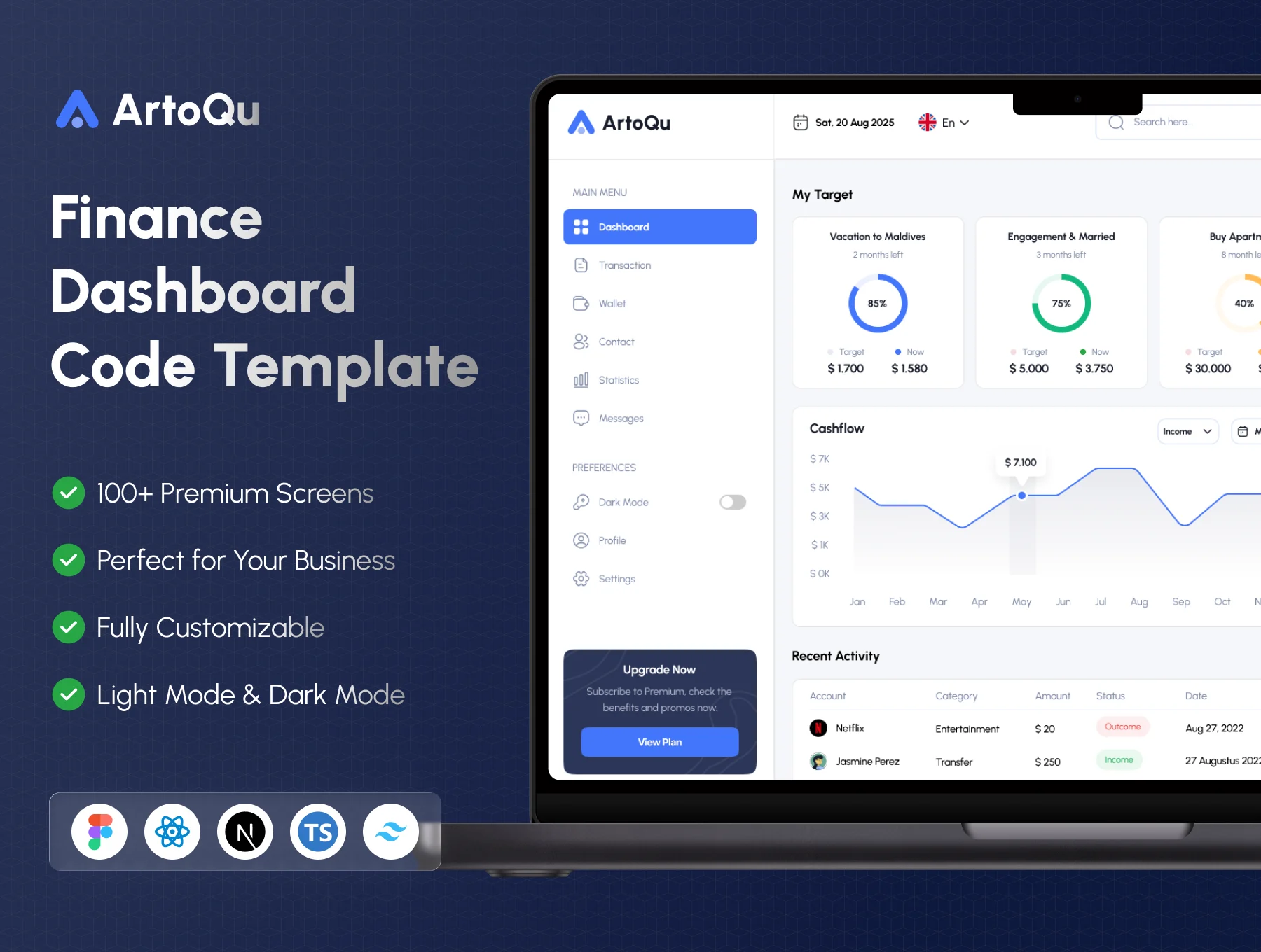 ArtoQu - Finance Dashboard Code Template