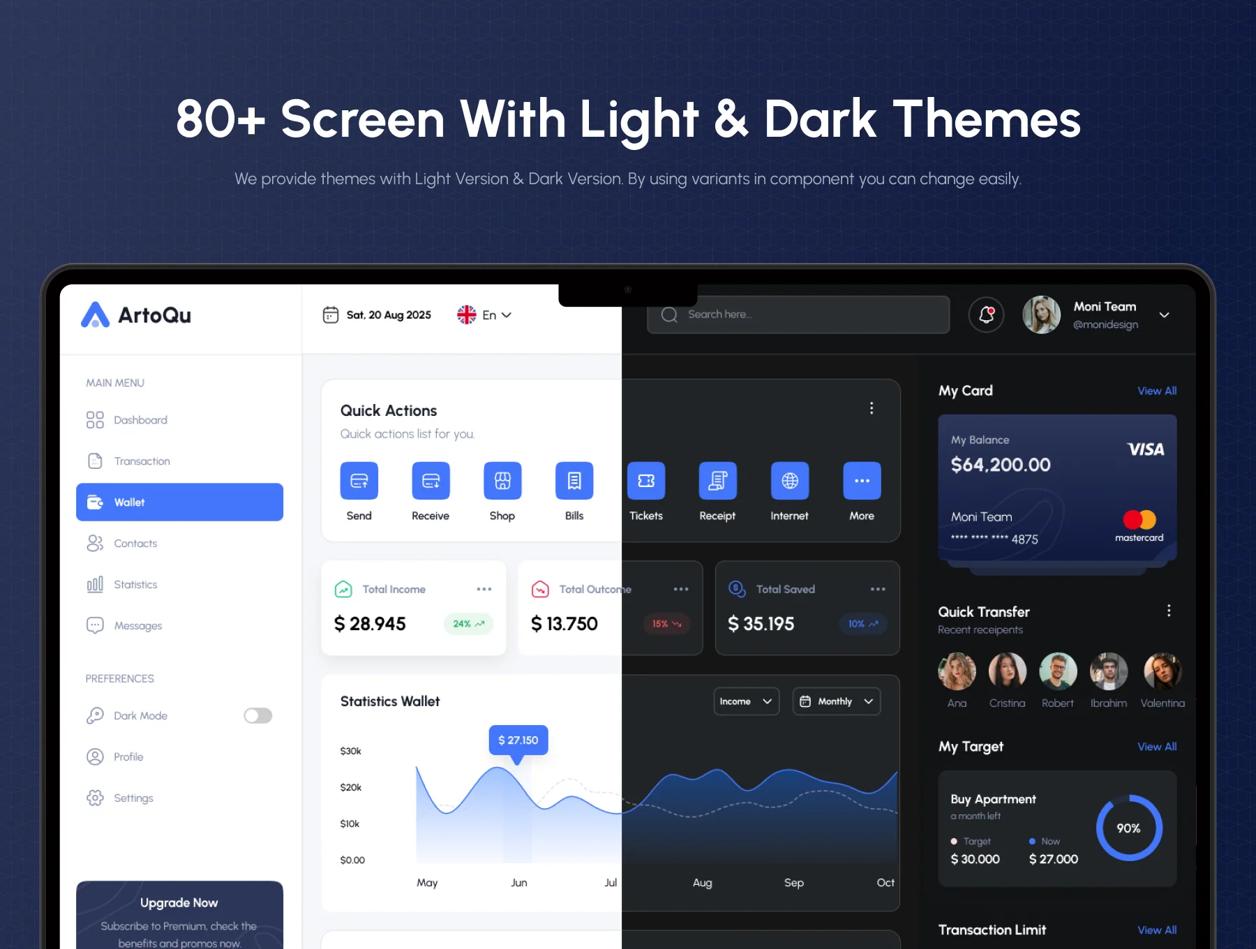 ArtoQu - Finance Dashboard Code Template 4