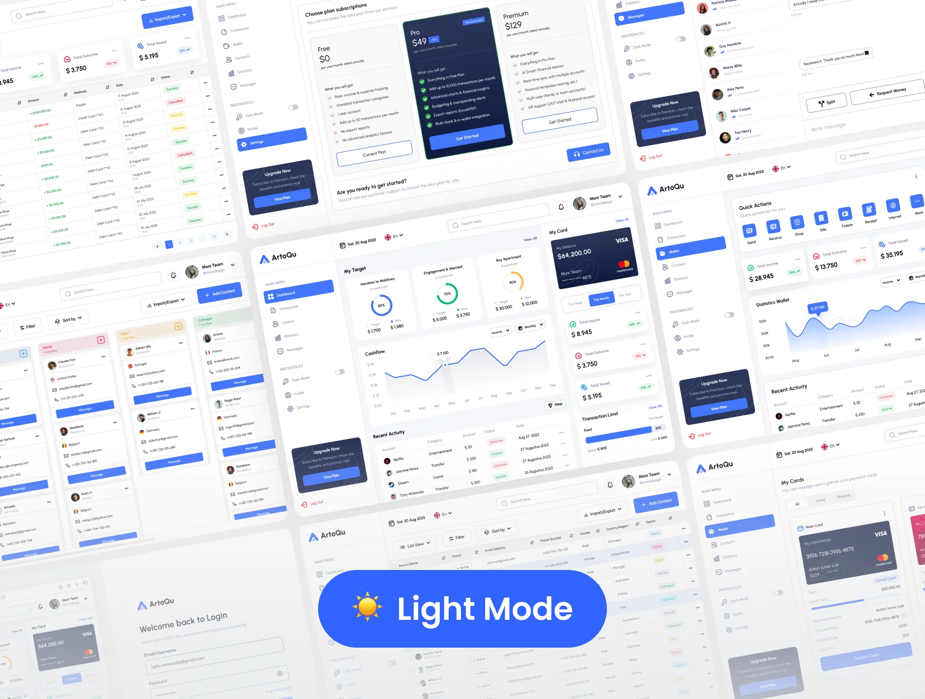 ArtoQu - Finance Dashboard Code Template 5