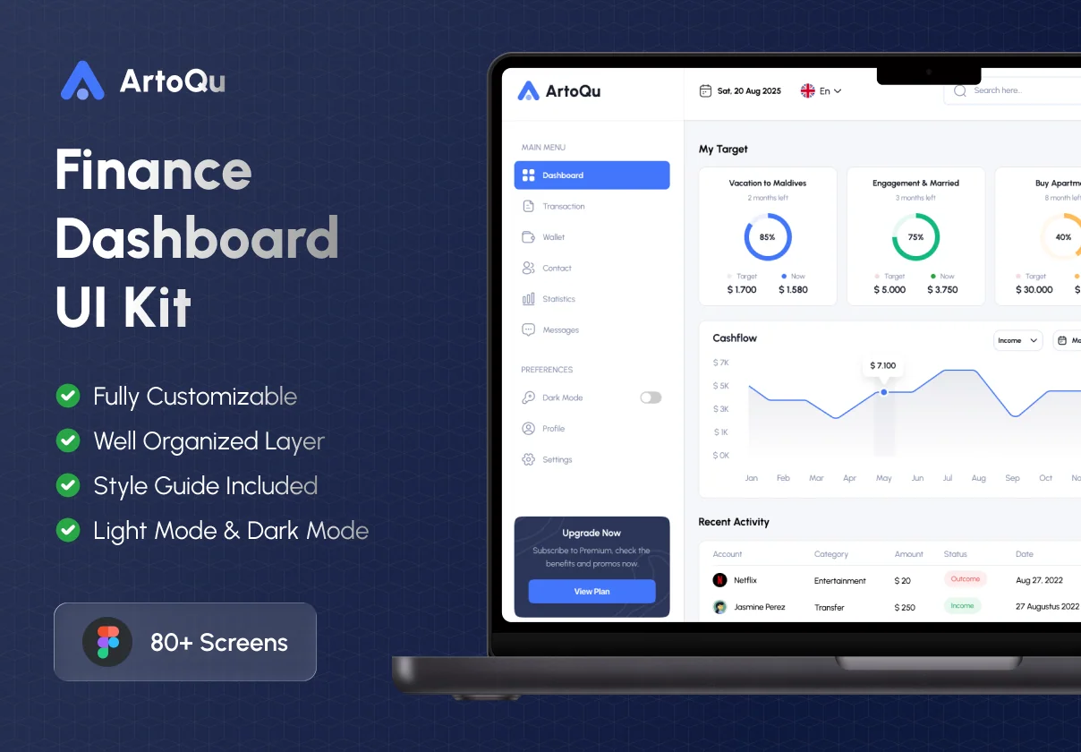ArtoQu - Finance Dashboard UI Kit